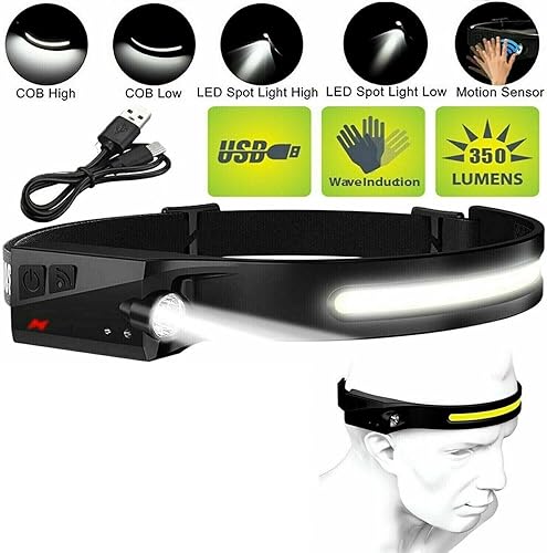 Miniatura 5 de 2 faros delanteros recargables, lámpara LED de haz ancho de 230 con sensor de movimiento para adultos, accesorios de campamento, linterna