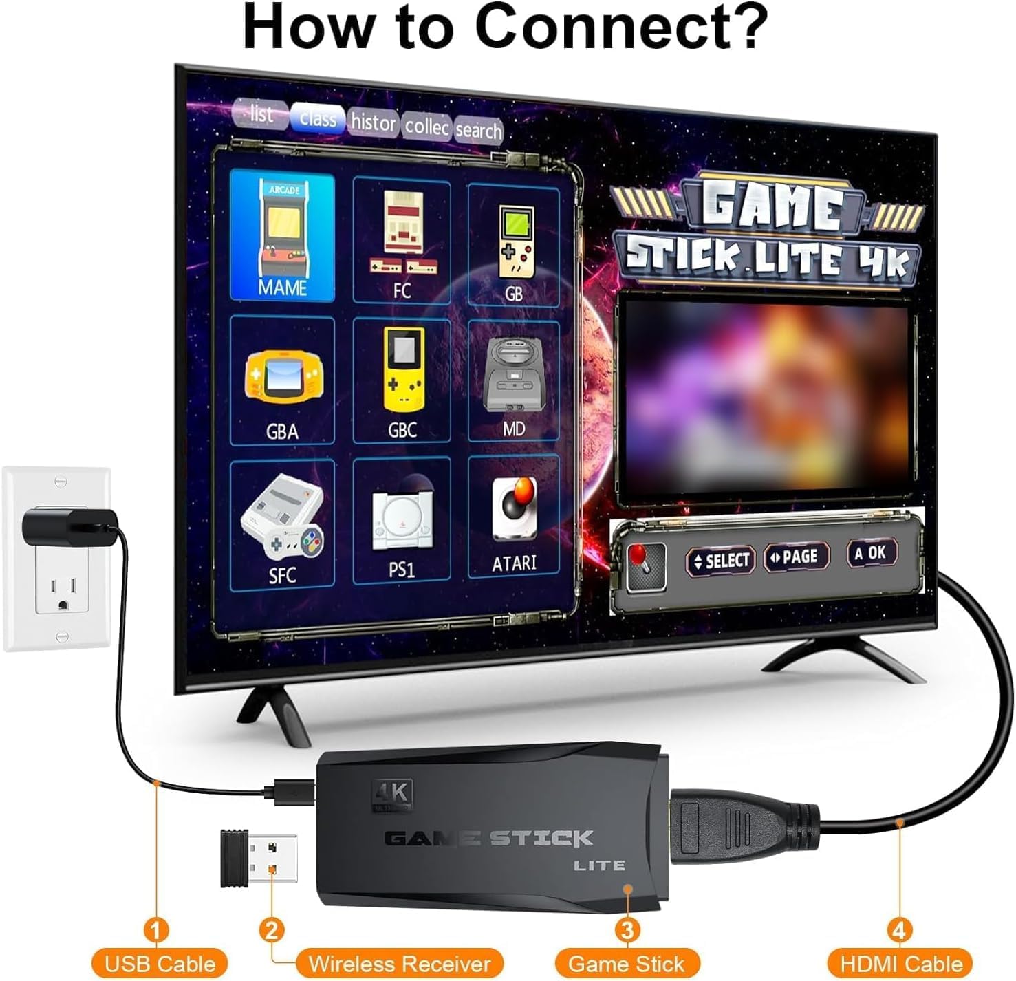 IC Plus Video Game for Tv 2.4G Wireless Controller Gamepad Set Plug and Play Console for 3D Games, +20000 Preloaded Games, Dual Controllers, HDMI Output Ultimate 90s Retro Game 4