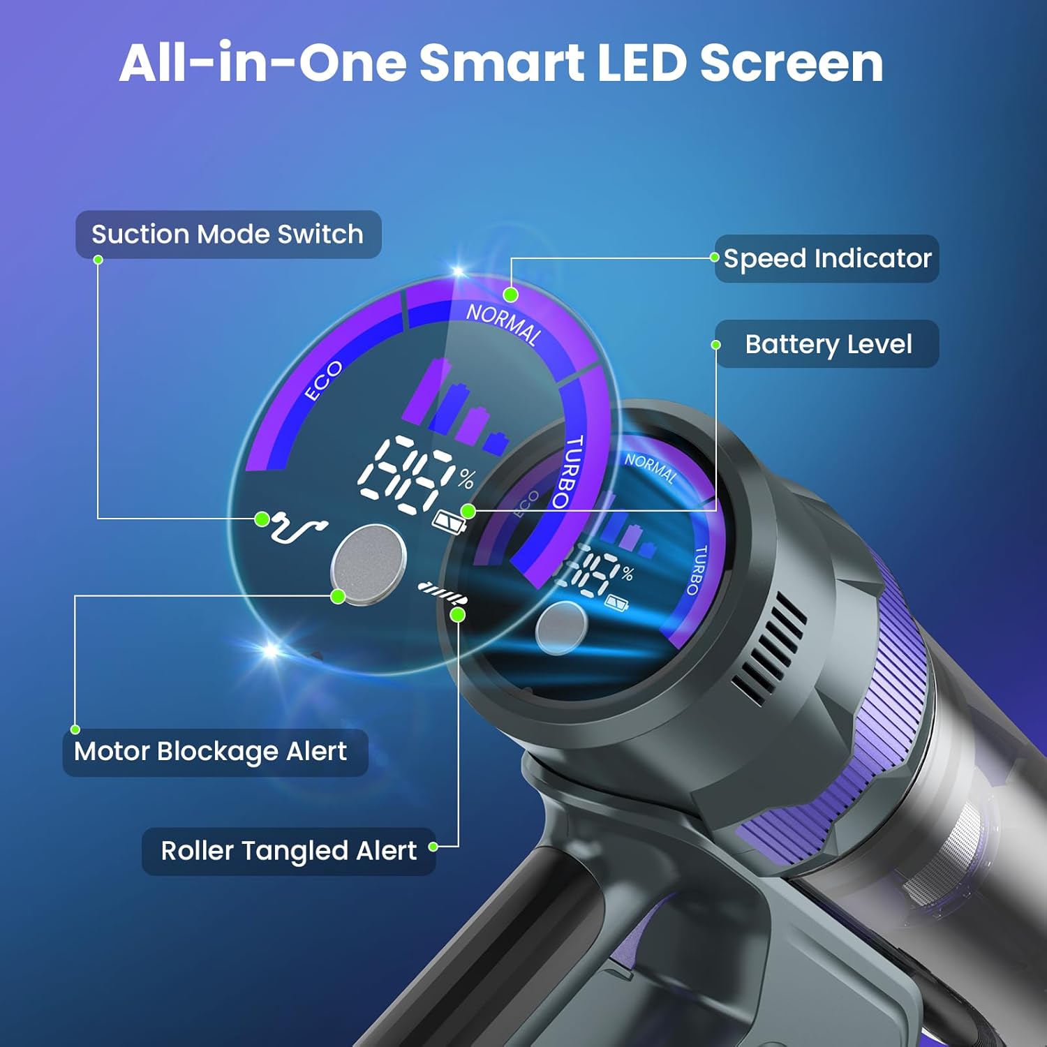 Yassol Cordless Vacuum Cleaner's Smart LED Display