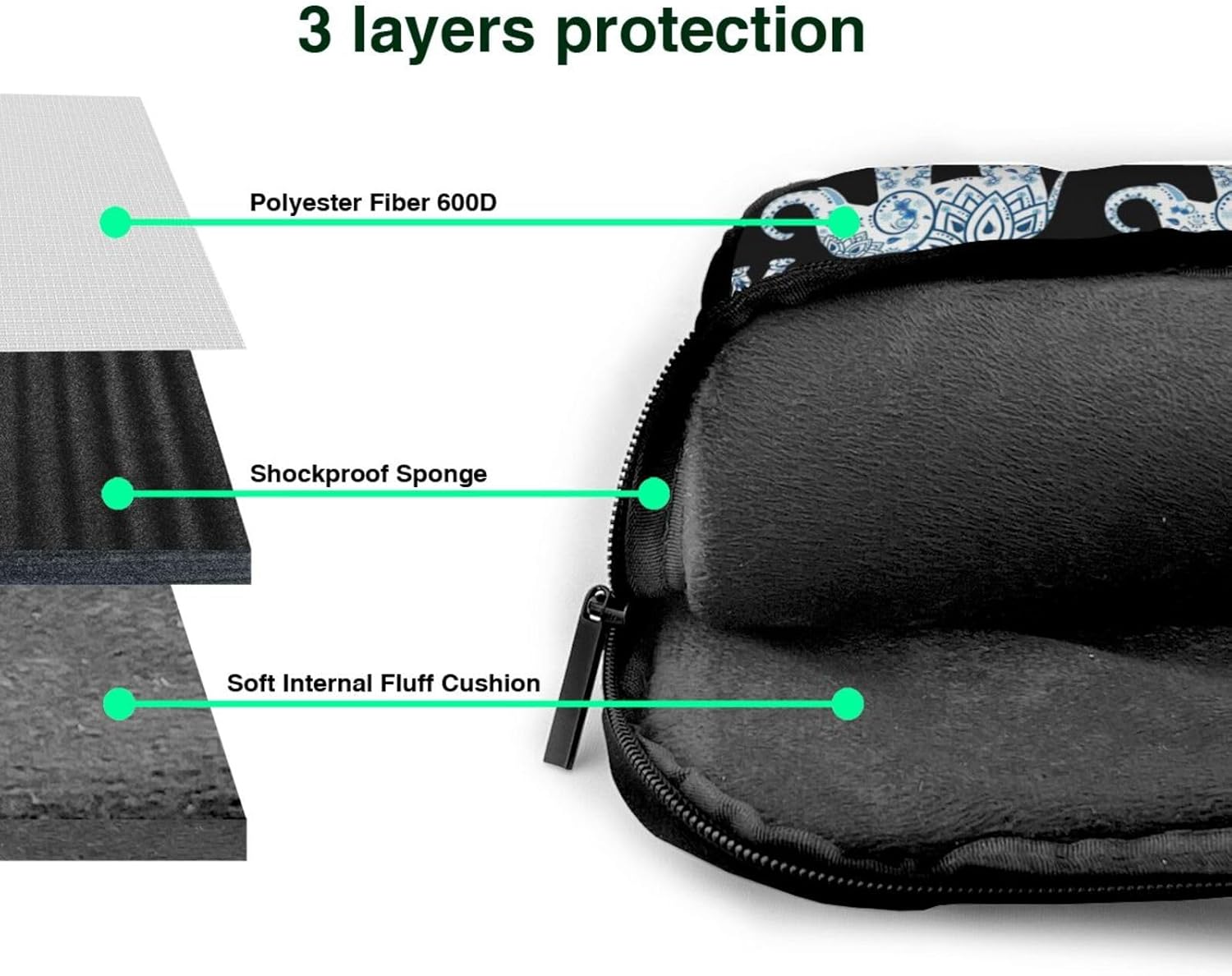 aztec elephant Print Laptop Shoulder Bag Messenger Bag Notebook with Accessories Pocket 13/14/15.6 inch