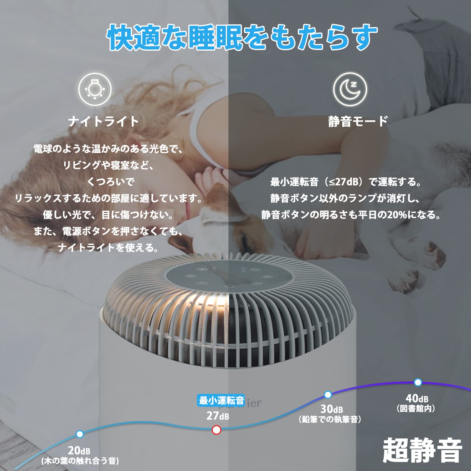 Amazon.co.jp: BBT 空気清浄機 小型 静音 ペット 寝室 18畳 360度吸引 