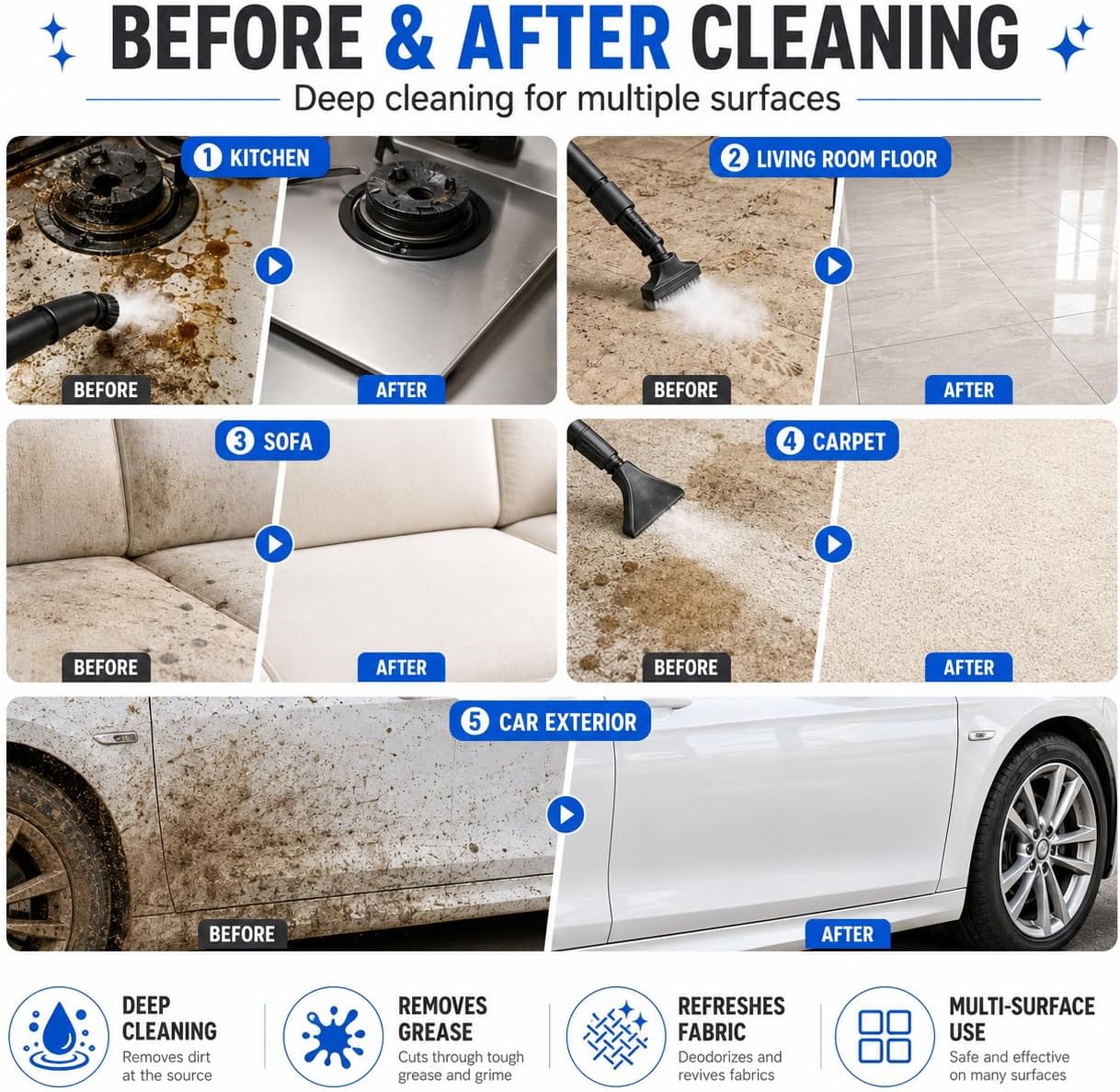Handheld Steam Cleaner,Features 6 adjustable steam modes, powerful 3 Bar high-pressure steam output. Built with a large 2-liter water tank,Ideal for multi-scene cleaning