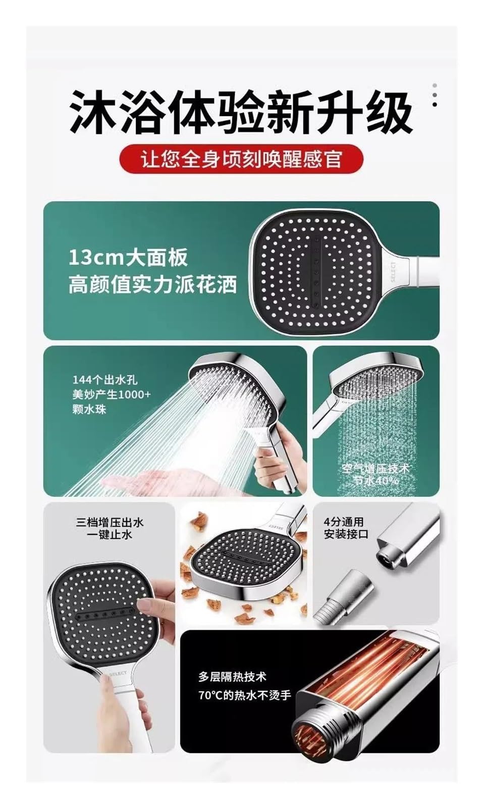 Soffione doccia con pannello grande da 13 cm, 3 modalità, soffione doccia ad alta pressione con idromassaggio e elemento filtrante(Black Shower)