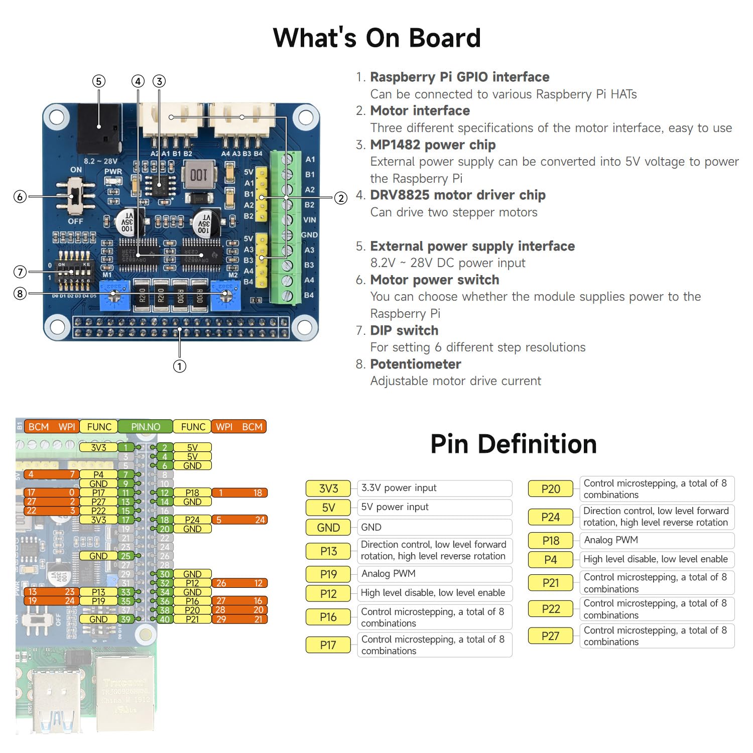 Waveshare Stepper Motor HAT for Raspberry Pi Drives Two Stepper Motors Up to 1/32 Microstepping — view 7