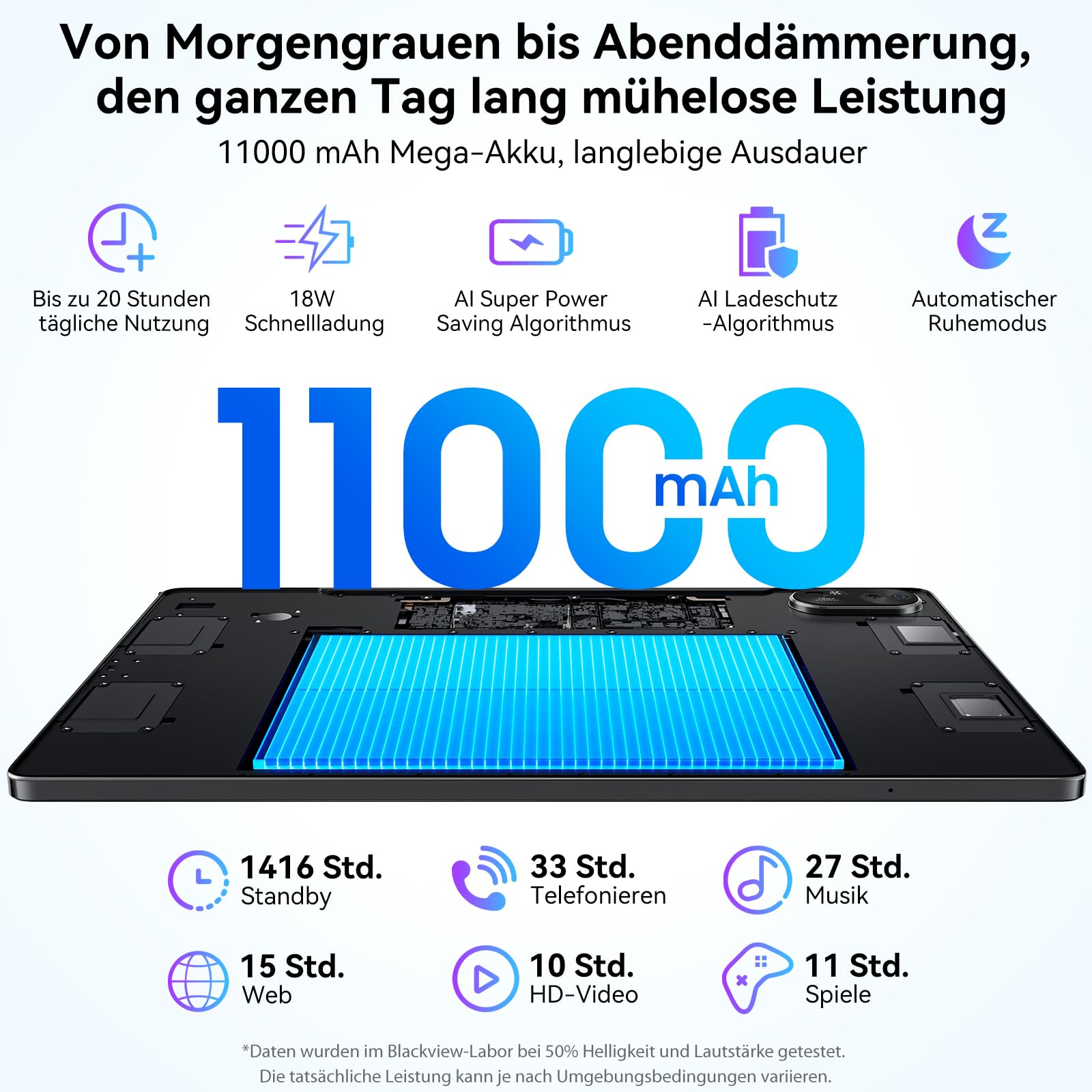 Blackview Android 16 Tablet MEGA8 – Bild 8