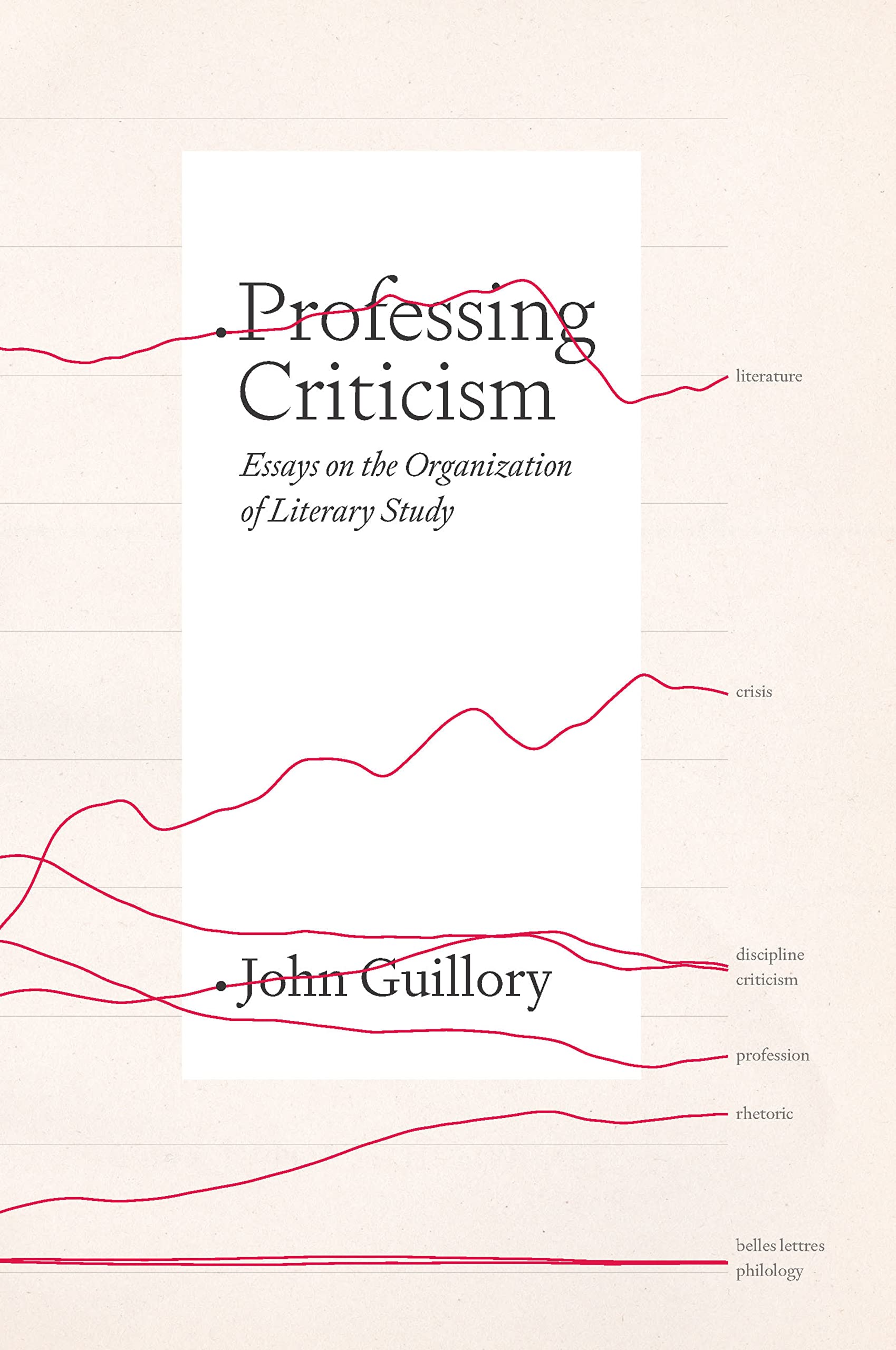 Professing Criticism: Essays on the Organization of Literary Study