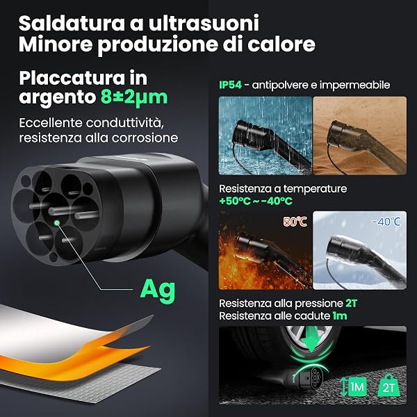GONEO Tipo 2 Cavo di Ricarica 7,2kW 7M 32A 1 Fase Modalità 3 Per E Auto EV/PHEV Cavo di Ricarica con Custodia per il Trasporto - 3