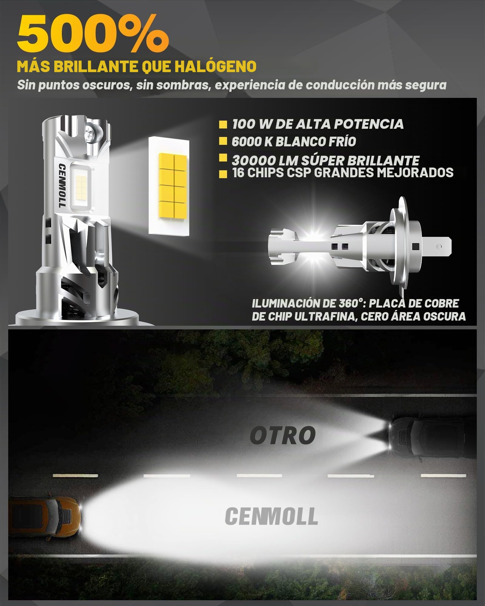 Bombilla H7 Led Canbus, 100 W, 30 000 lm, 6000 K (blanco frío) 500% más brillante, No requiere adaptador, diseño 1:1 Plug & Play, Bombillas H7 Led Sin errores CAN-BUS Kit de conversión, 1 Par