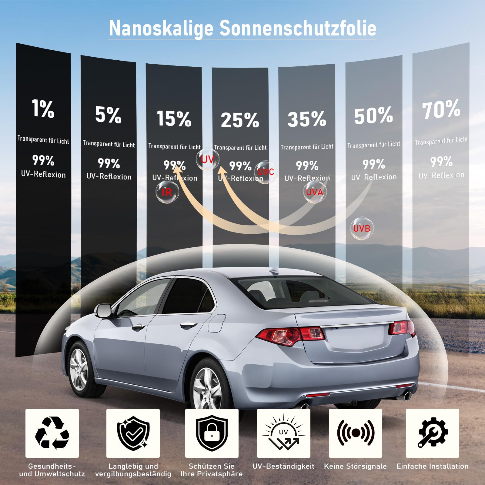 Film occultant pour Voiture, 75 cm x 3 m, 70% VLT, Autocollant - Protection UV et Infrarouge - Protection Contre la Chaleur et l'éblouissement - Film de confidentialité résistant aux Rayures