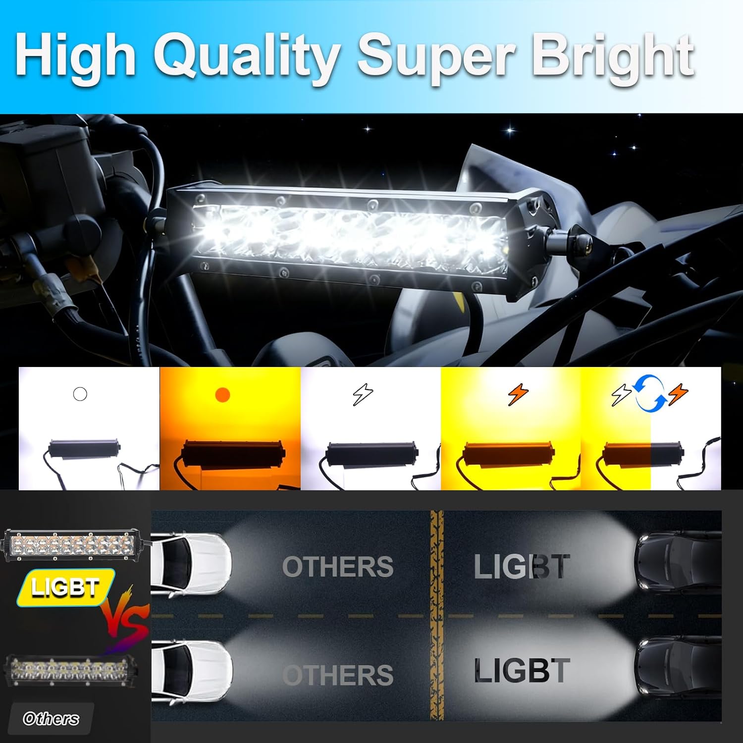 LIGBT Dirt Bike Light Bar Amber White Motorcycle Headlight Kit with ON-Off Switch Universal for 7/8" 22mm Handlebars Pit Dirt Bike Plug and Play for KLX110 CRF110 TTR110 YZ250F CRF110 CRF230F CRF250F