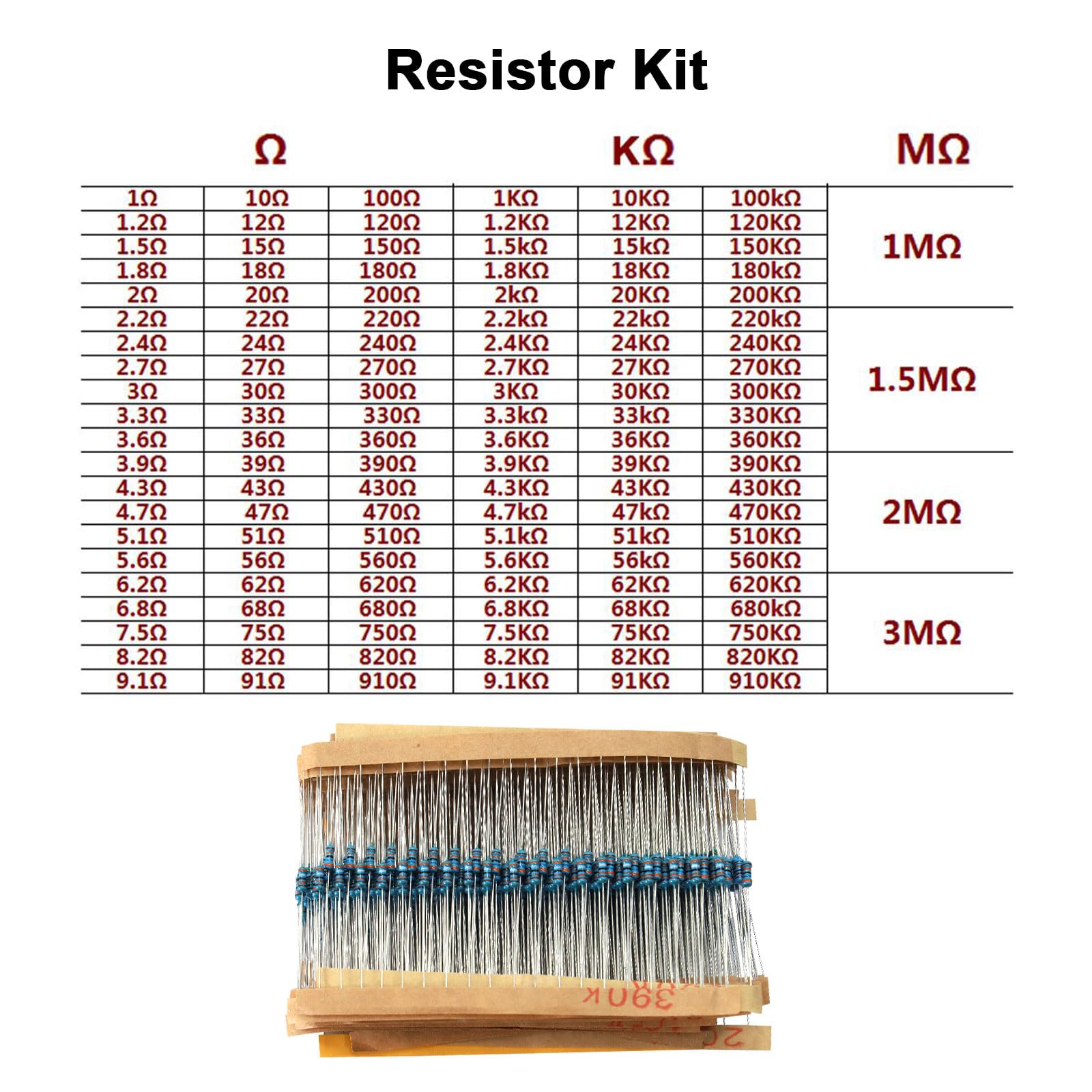 Resistenza Kit Binghe 2600 Pezzi 130 Valori Kit di Resistenza 1 Ohm-3M Ohm 1/4 W 0.25W kit Resistore 1% Diverse Resistenze, Resistori kit a film metallico da 1/4W con Scatole di immagazzinaggio