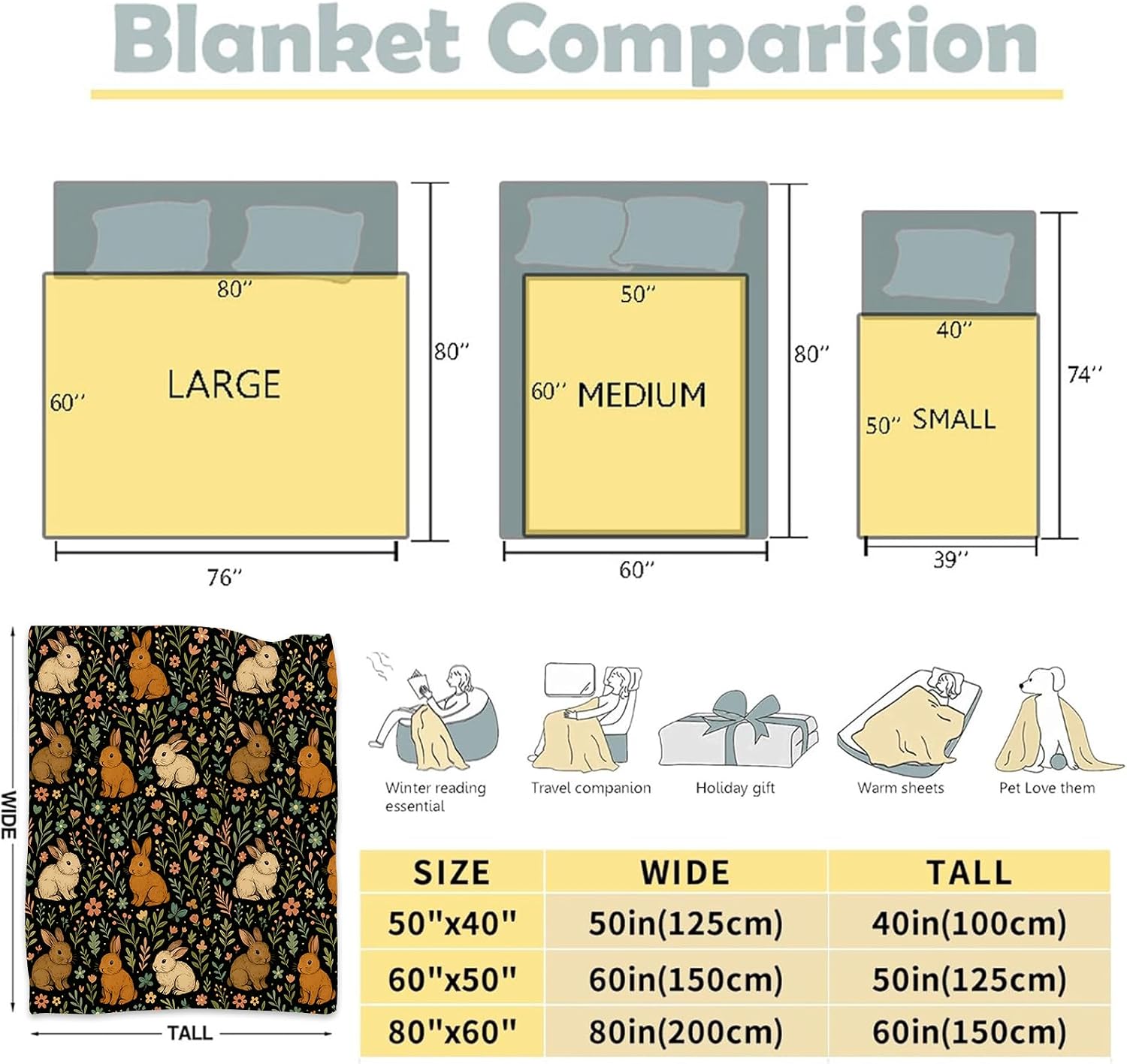 Adorable Bunny Blanket,50x60in,Cozy Flannel Throw with Brown and Cream Rabbit Wildflower on Black Design,Soft Lightweight Gifts Blankets for Women,Sofa Bed Travel Spring Woodland Decor