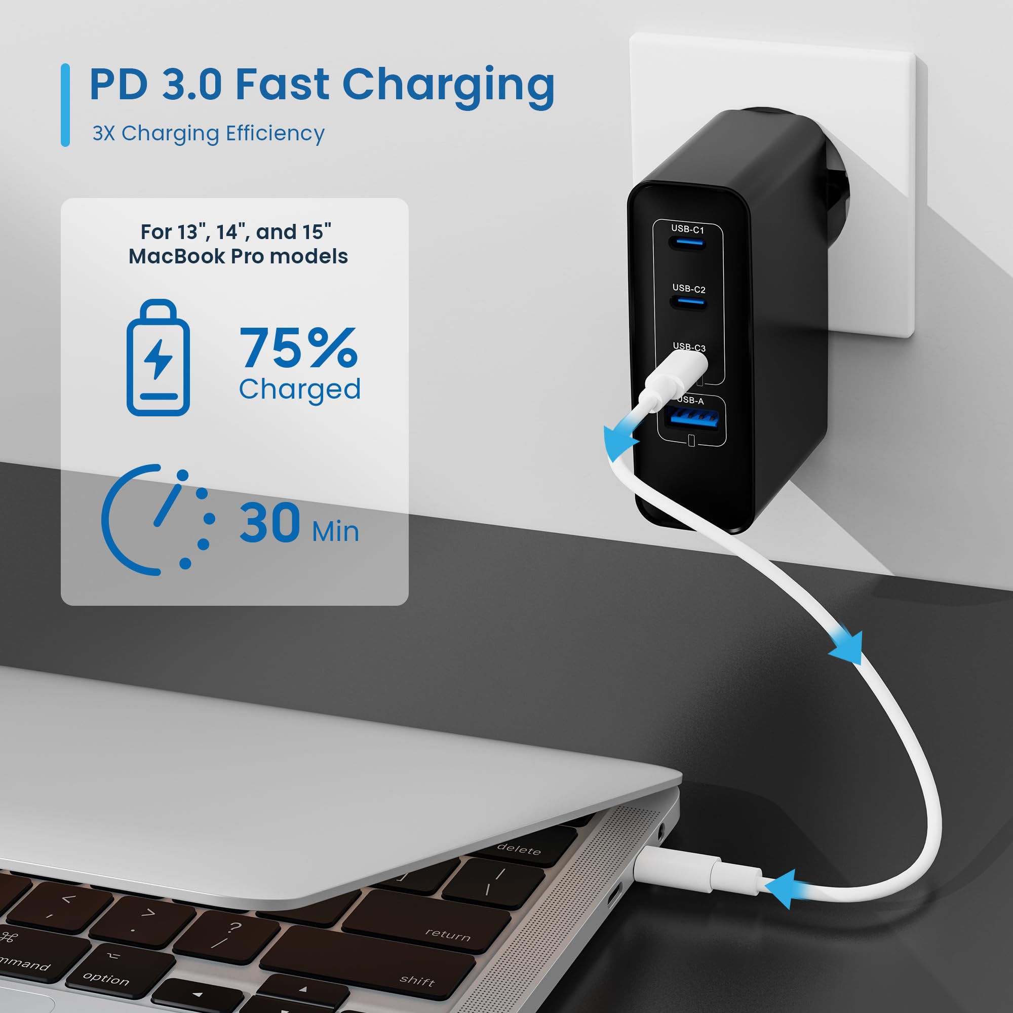Ewent Cargador USB-C GAN 100W de 4 Puertos, 3 USB-C Power Delivery PD 3.0 y Quick Charge 4+, 1 USB-A QC 3.0, Cargador Rápido para Portátil, Tablet y Smartphone, Negro