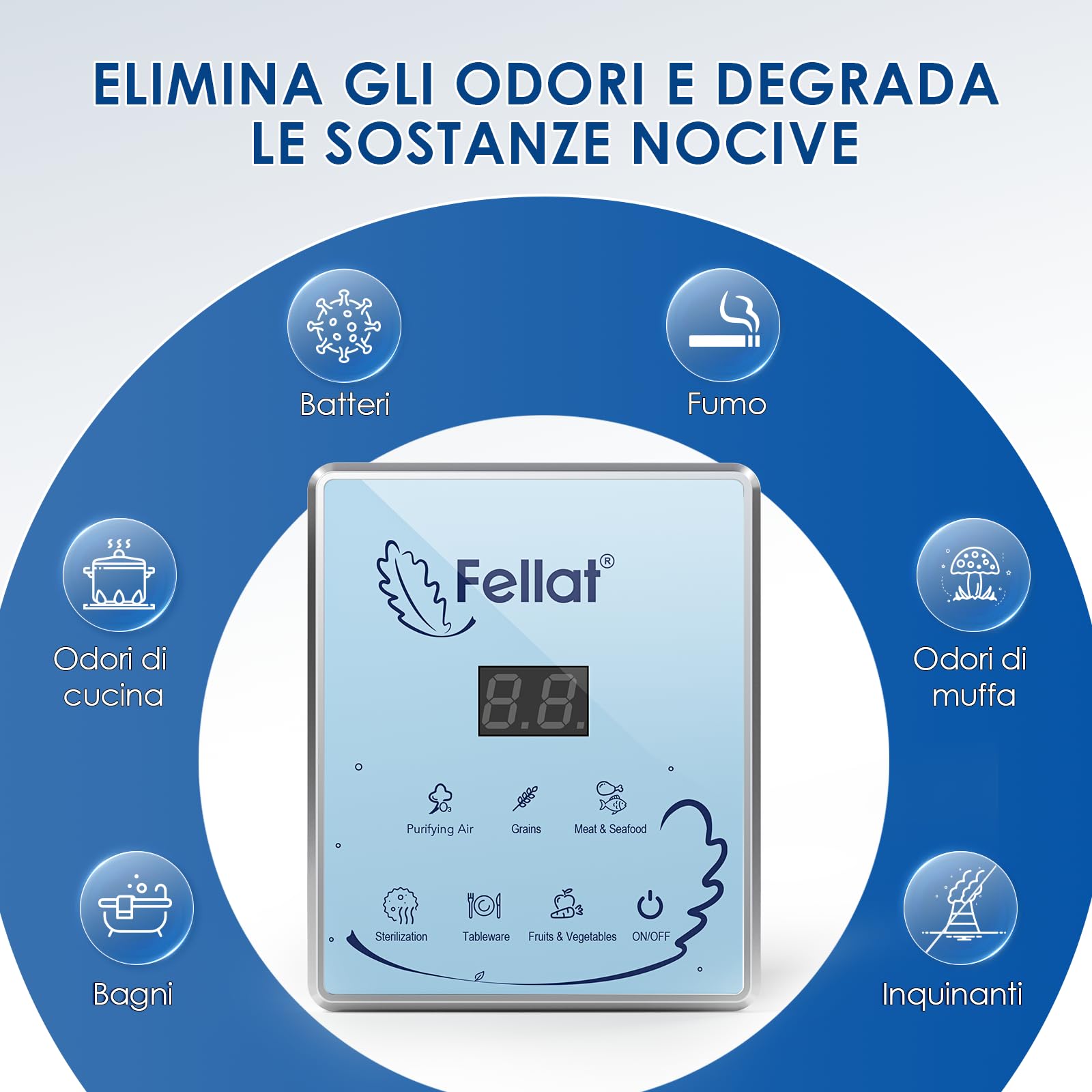 Generatore di Ozono, Purificatore d'Aria Deodorante per 5-30 ㎡, Ozonizzatore Multifunzionale per Acqua e Aria, 6 Modalità per Pulisci Frutta Verdura, Rimuovi l'odore