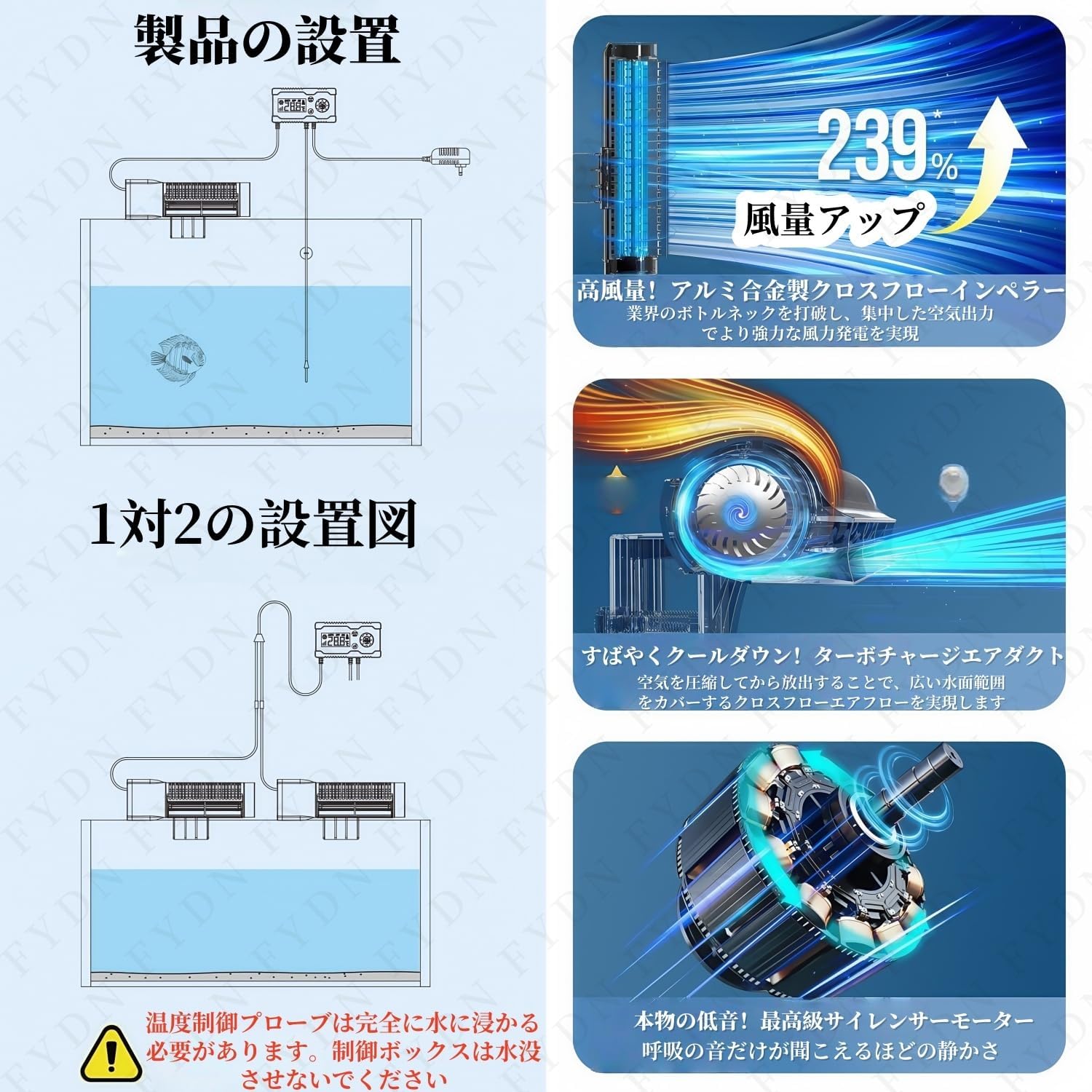 Eve 電子くじ　【バラ売り可能】 Eve 電子くじ 【バラ売り可能】 Eve 電子くじ 【バラ売り可能】 Eve