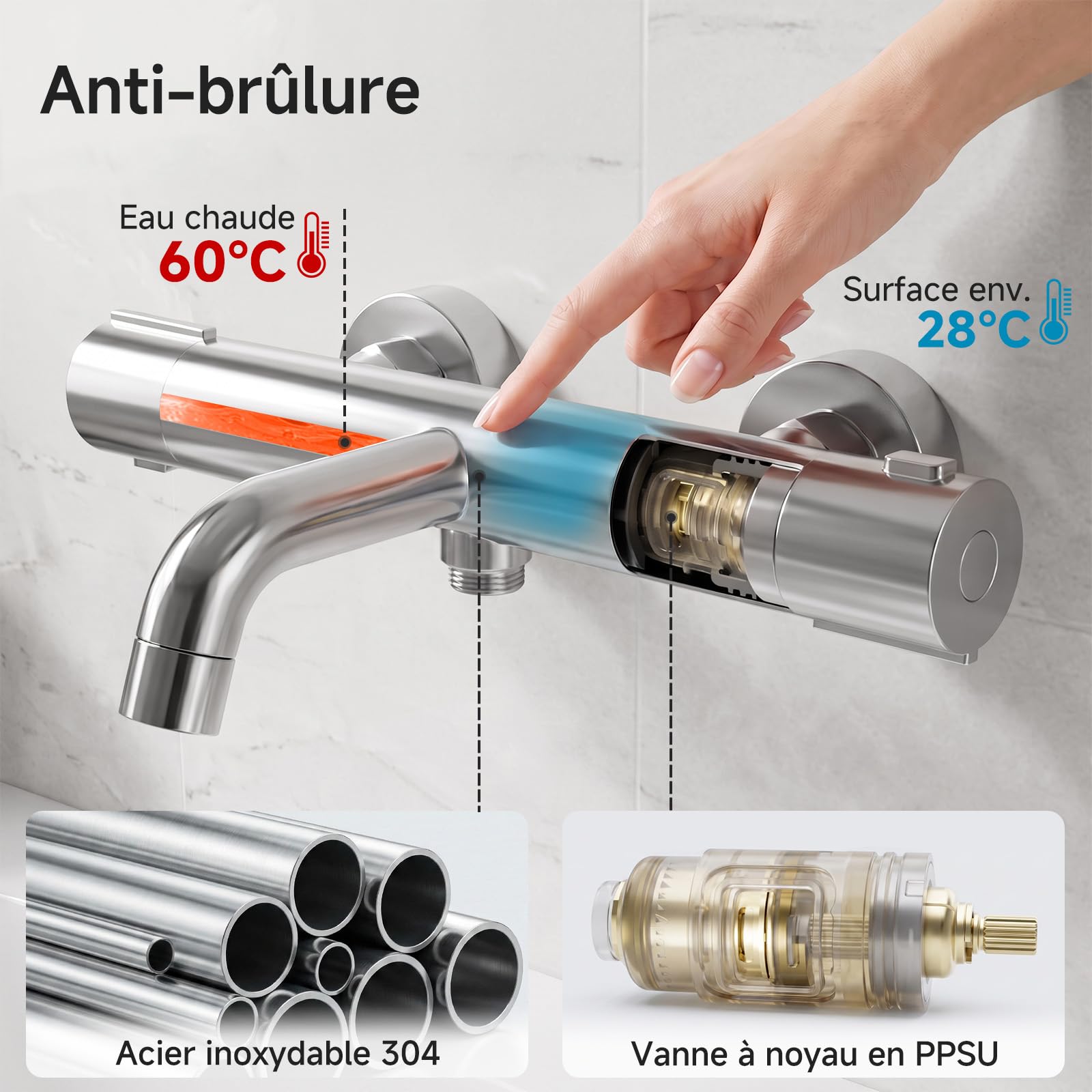 Auralum Mitigeur Douche Thermostatique - Robinet Thermostatique de Douche en Inox 304 avec Verrouillage 38°C - Anti-brûlure - 2 Fonctions pour Bain et Baignoire - Contrôle de la température - Chromé