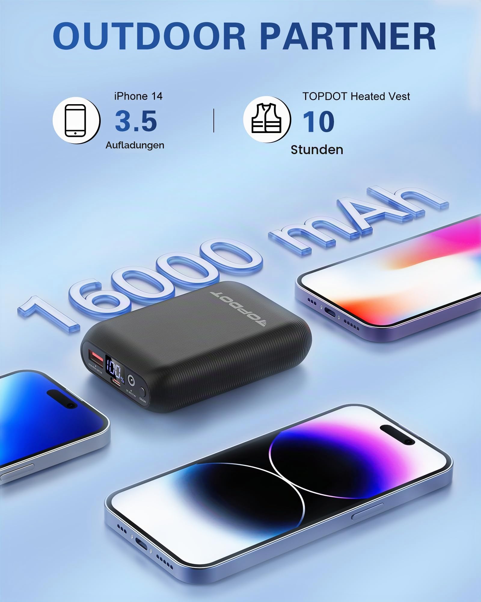 Topdot 16000mAh Powerbank für Heizweste, Beheizbarer Westen-Akkupack, DC- und USB-Ausgangsanschlüsse,7,4 V/5 V 16000mAh