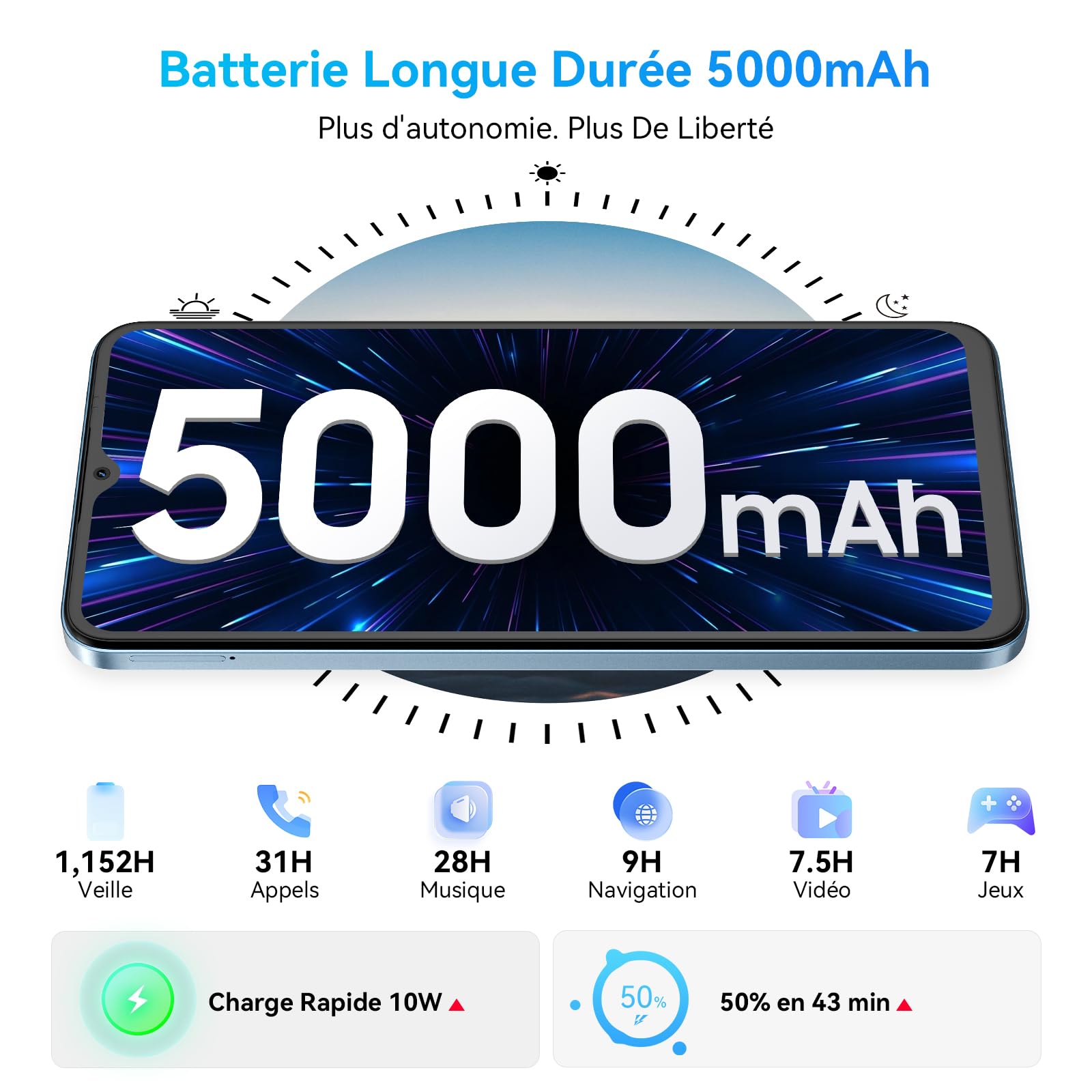 Téléphone Portable Pas Cher 18Go+256Go/TF 2To, Smartphone Android 4G Double SIM, Écran 6,56'' HD+ 90Hz, Batterie 5000mAh, Caméra AI 13MP+8MP, Face ID/OTG/GPS, Garantie 3 Ans - Bleu