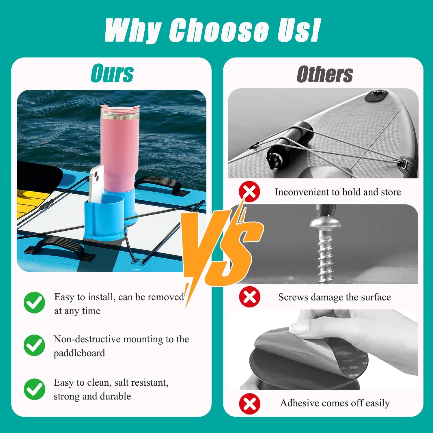Paddleboard Cup Holder, Kayak Drink Holder for Paddle Board Cup and Phone Holder, Sup Surfboards Canoes Kayak Paddle Board Accessories for Types of Cup Bottle Drink(Blue)