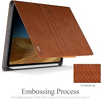 AUAUA iPad Mini 7 (2024) és Mini 6 (2021) Tok - 8,3 Hüvelykes Barna Állvány Védőtok Ceruza Tartóval, Mágneses Rögzítéssel és Automatikus Alv 8