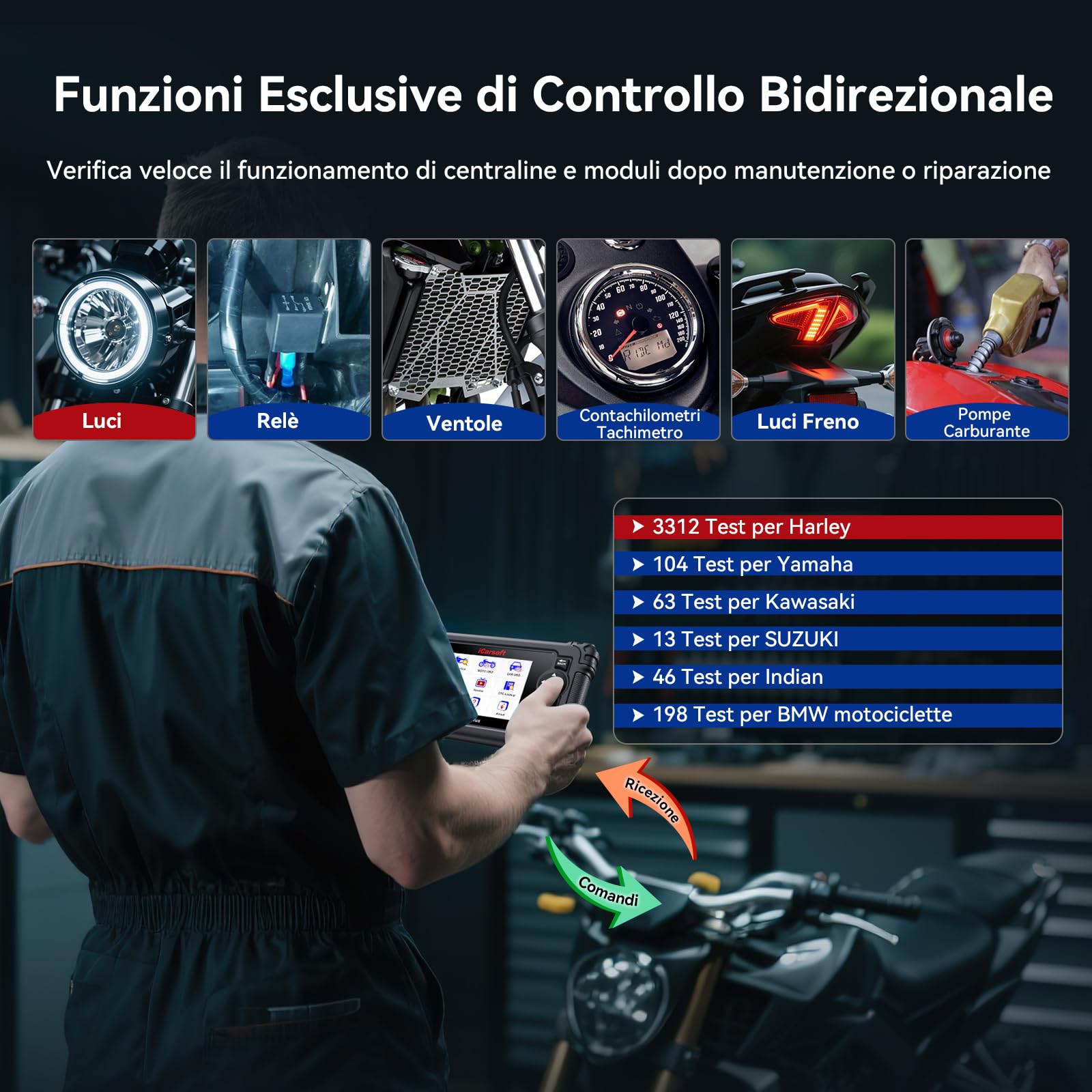 iCarsoft MT V6 Plus Strumento Diagnostico per Moto, Diagnosi Moto Universal, Lettore di Codice Tutti i Sistemi, Servizi Completi, Scansione Automatica, Diagnostica OBD per Auto e Motocicletta