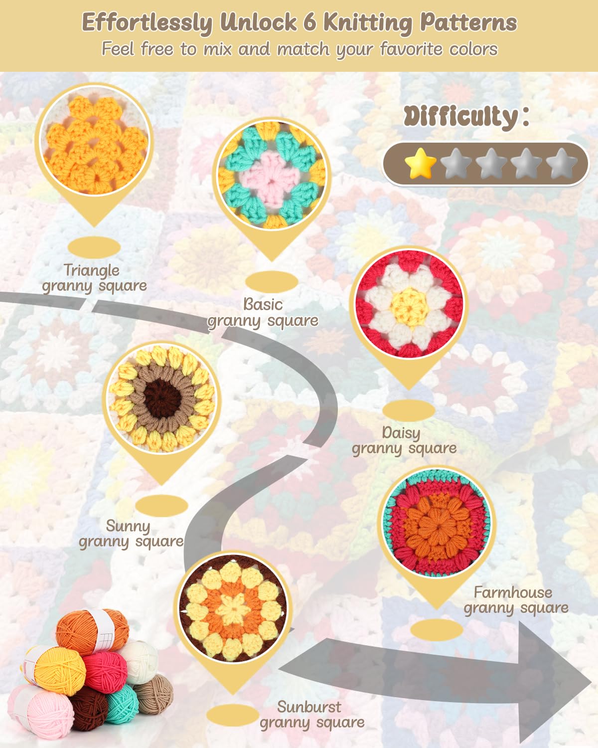 Reessy Crochet Kits for Beginners Adults Granny Square Crochet Starter Kit with 8 Colors Yarn - Image 2