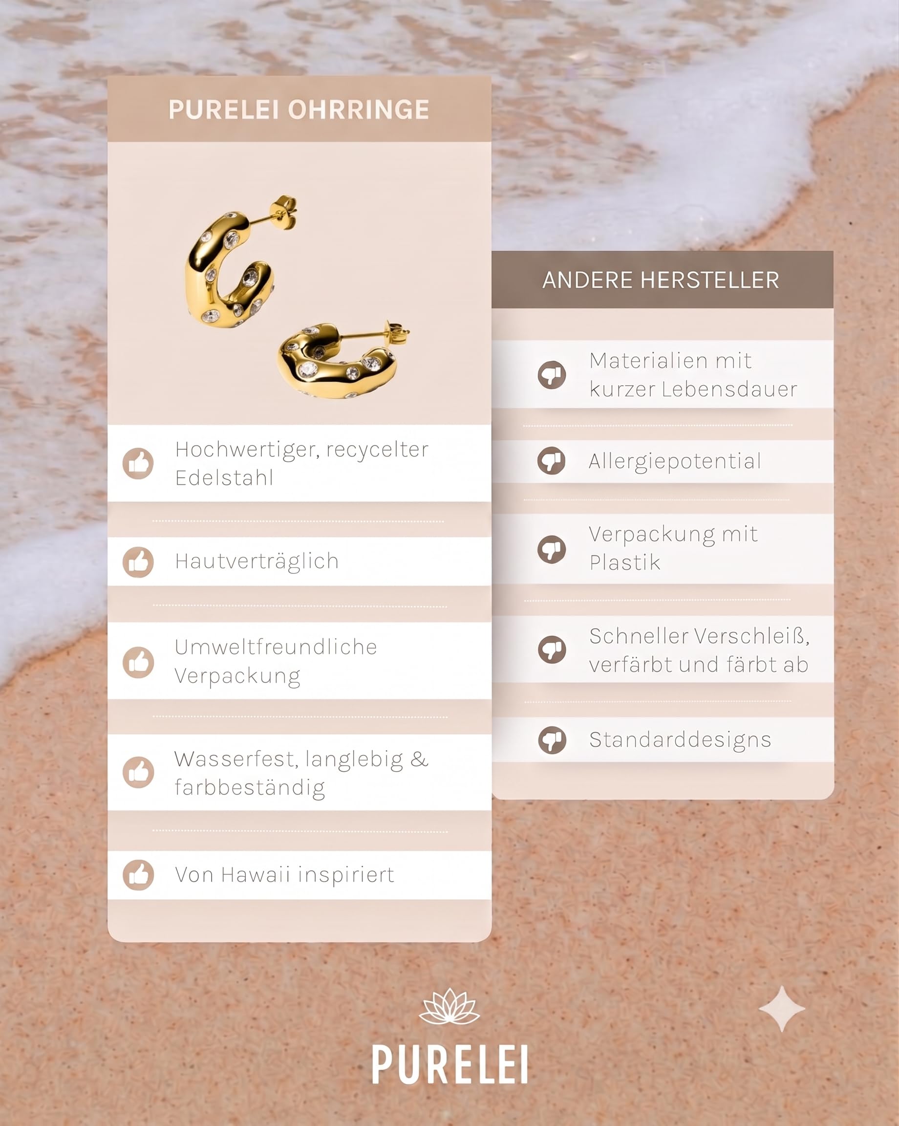 Purelei Life Ohrringe – Statement-Creolen mit Zirkonia – Edelstahl 18K vergoldet – Unregelmäßiges Design mit funkelnden Details – Wasserfest