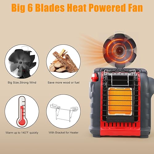 Vista 4 de Signstek Wood Stove Fan,Heat Powered Fireplace Fan with Bracket for Heater Propane Log Burner Wood Burning Stove Accessory for Camping Outdoor