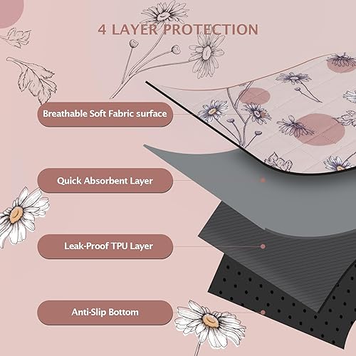 Miniatura 4 de IEUUMLER EU007 - Almohadillas lavables para perros, paquete de 2, antideslizantes e impermeables, reutilizables, para entrenamiento de cachorros,