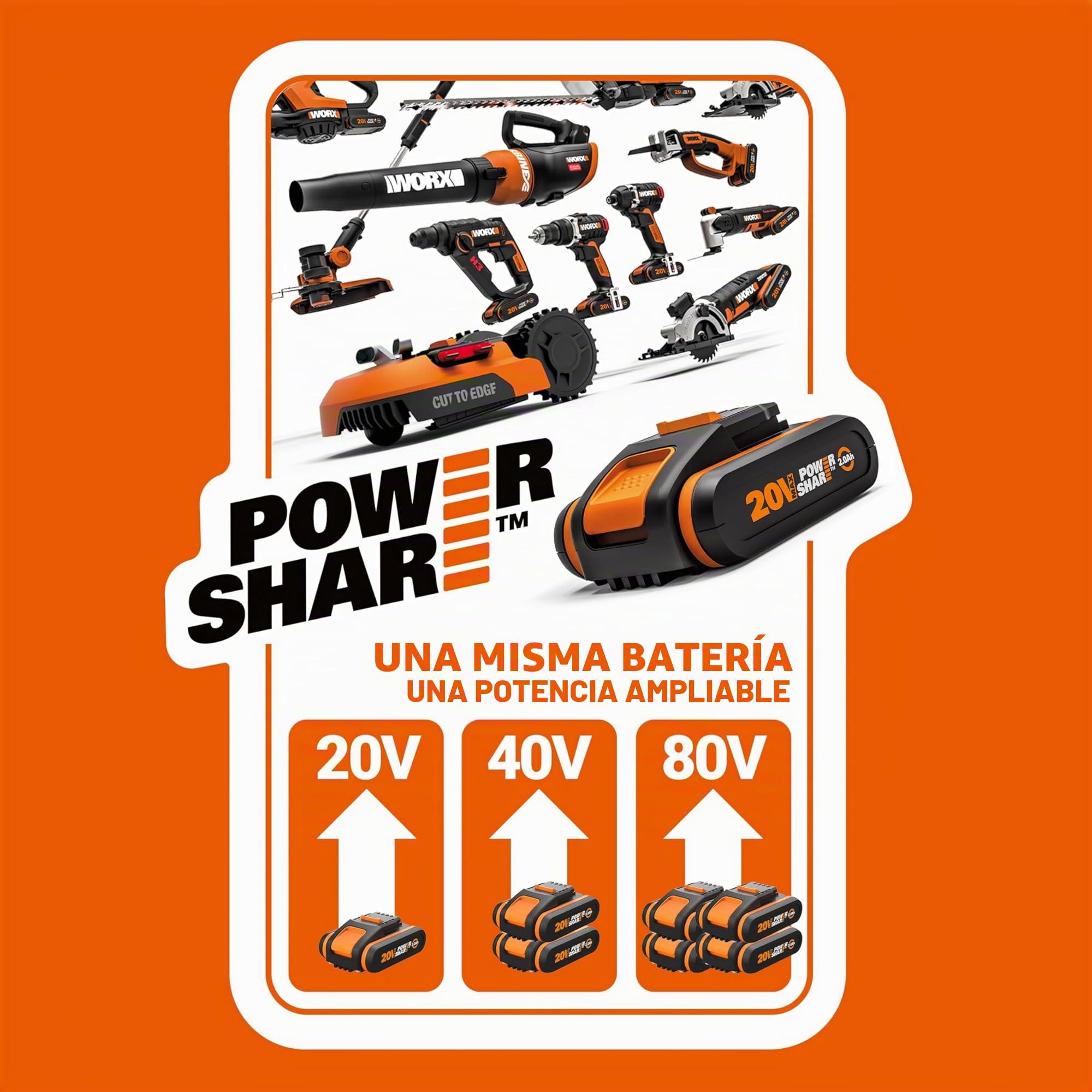 WORX - Herramienta multifunción inalámbrica sin escobillas de 20 V, WX698, multimaterial, fijación universal, viene con 2 cuchillas, 1 almohadilla de lijado, 20 papeles abrafis, 1 batería de 2 Ah y