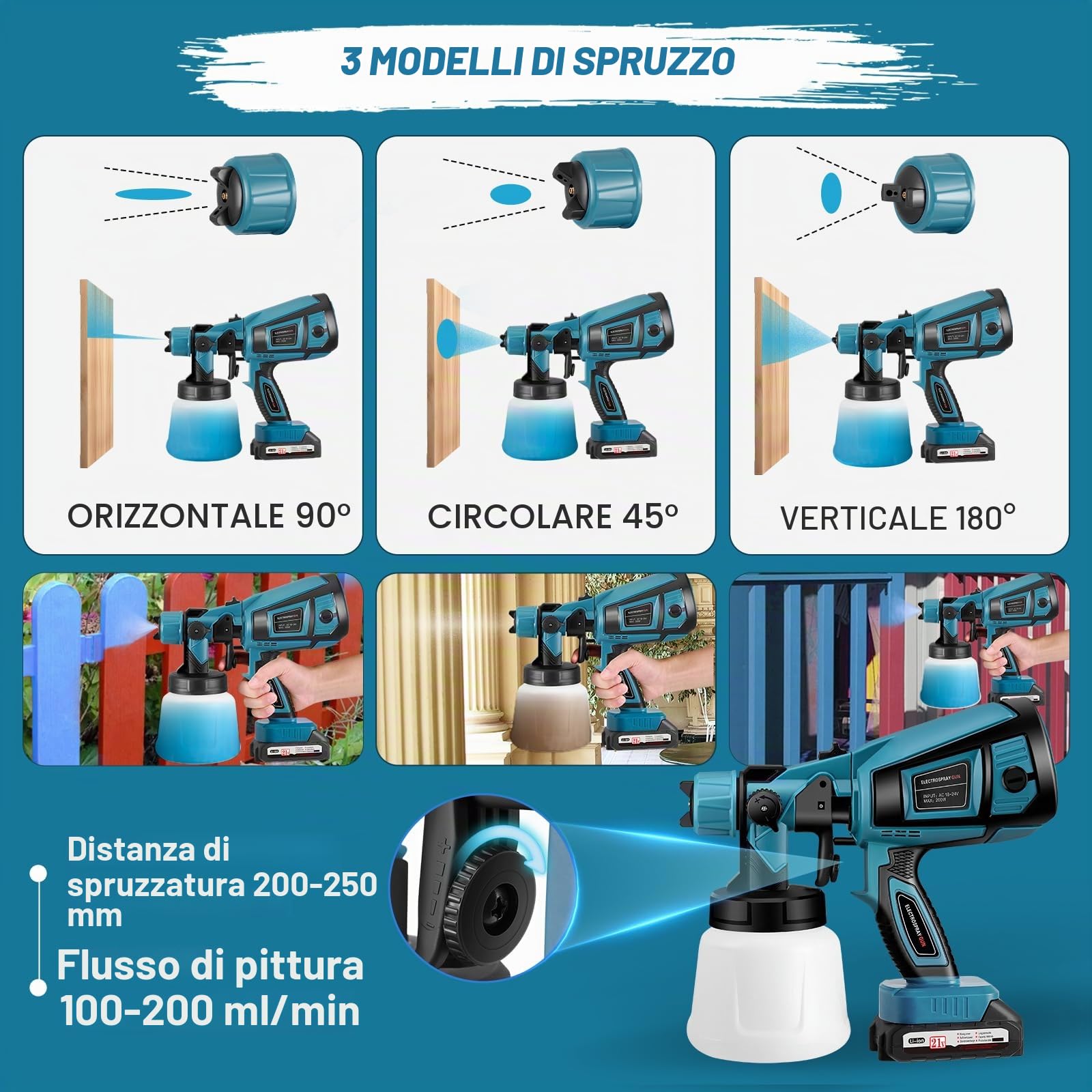 Pistola A Spruzzo, Pistola Per Verniciare Con Batteria Da 21V Con 3 Modalità Di Spruzzo, Pistola Vernice A Spruzzo Con 2x3000 MAh E Caricabatterie Per Recinzioni, Pareti
