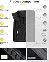 Vista 105 de 3W Alfombrillas de suelo aptas para Benz E-Class 2017-2023 TPE para todo tipo de clima, ajuste personalizado para E300, E320, E400, E350, E63, E550