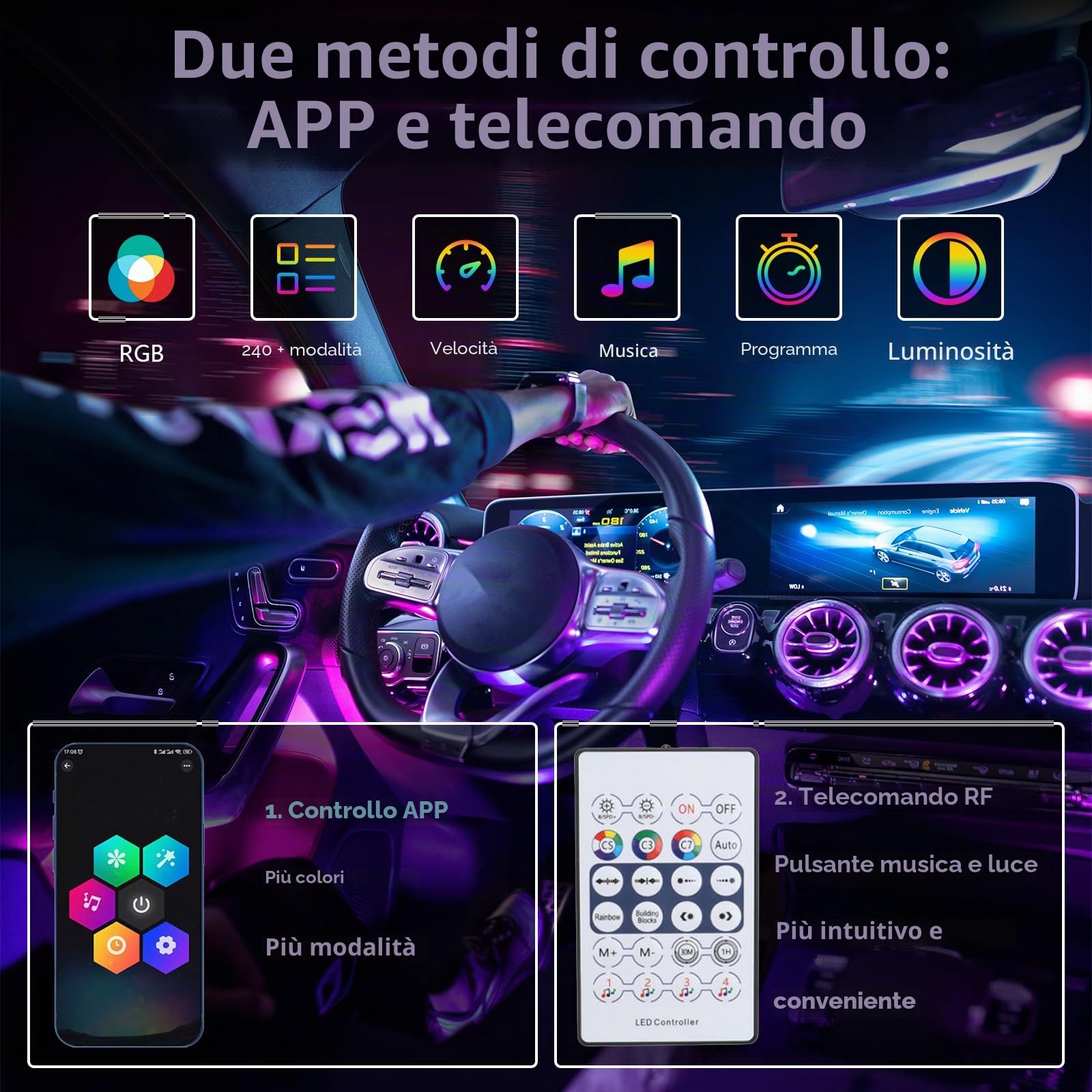 Illuminazione interna auto LED RGB 6-in-1, 6 strisce luminose 445 cm con 584 LED, 16 milioni di colori, 240 effetti, controllo musicale, Alimentato tramite USB, APP e telecomando per decorazione auto