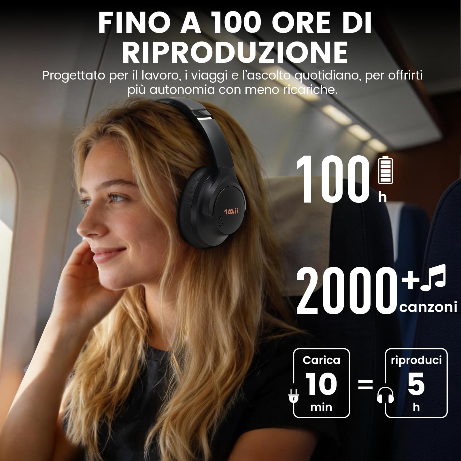 1Mii Y8+ Cuffie Bluetooth 6.0 Over-Ear con Cancellazione Rumore, Nero | ANC Ibrida, 100 h di Autonomia, LDAC Wireless Hi-Res Audio e bassi potenti, EQ Personalizzabile con App, Comfortevoli