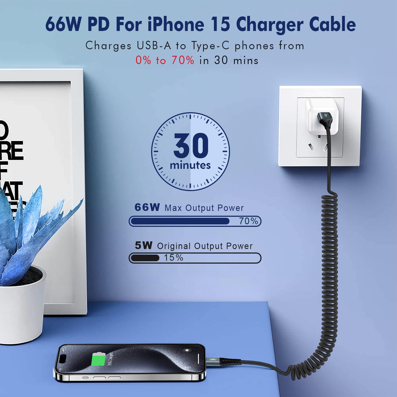 JUKEKUL Cavo USB C a spirale, 0,9 m, confezione da 2 cavi da USB A a USB C, ricarica rapida, cavo di ricarica intrecciato di tipo C, compatibile con iPhone 15 Pro Max Plus Note 20 iPad Pro Air Mini
