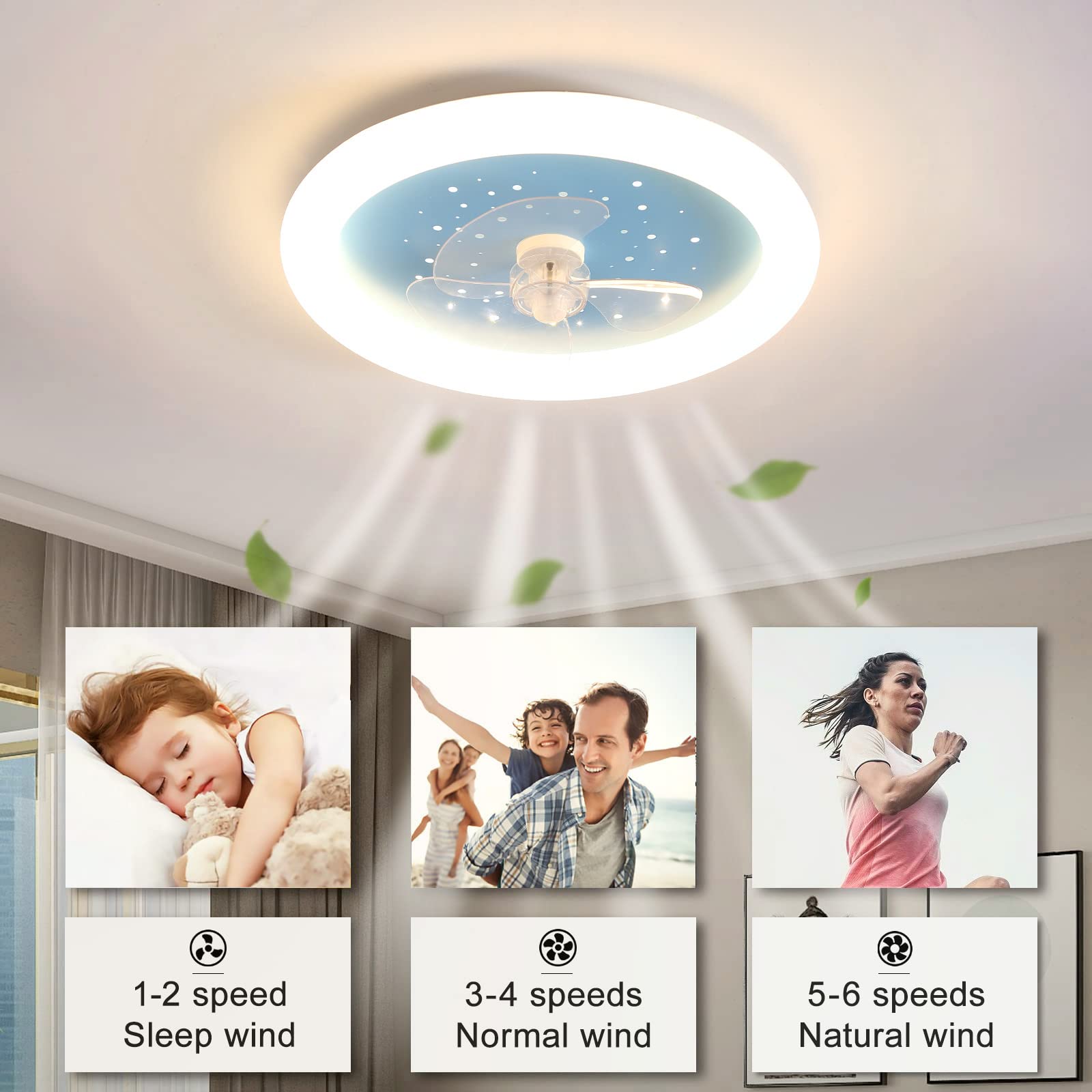 Orthland Silenzioso 132c Ventilatore da Soffitto con Luce, 5 Pale
