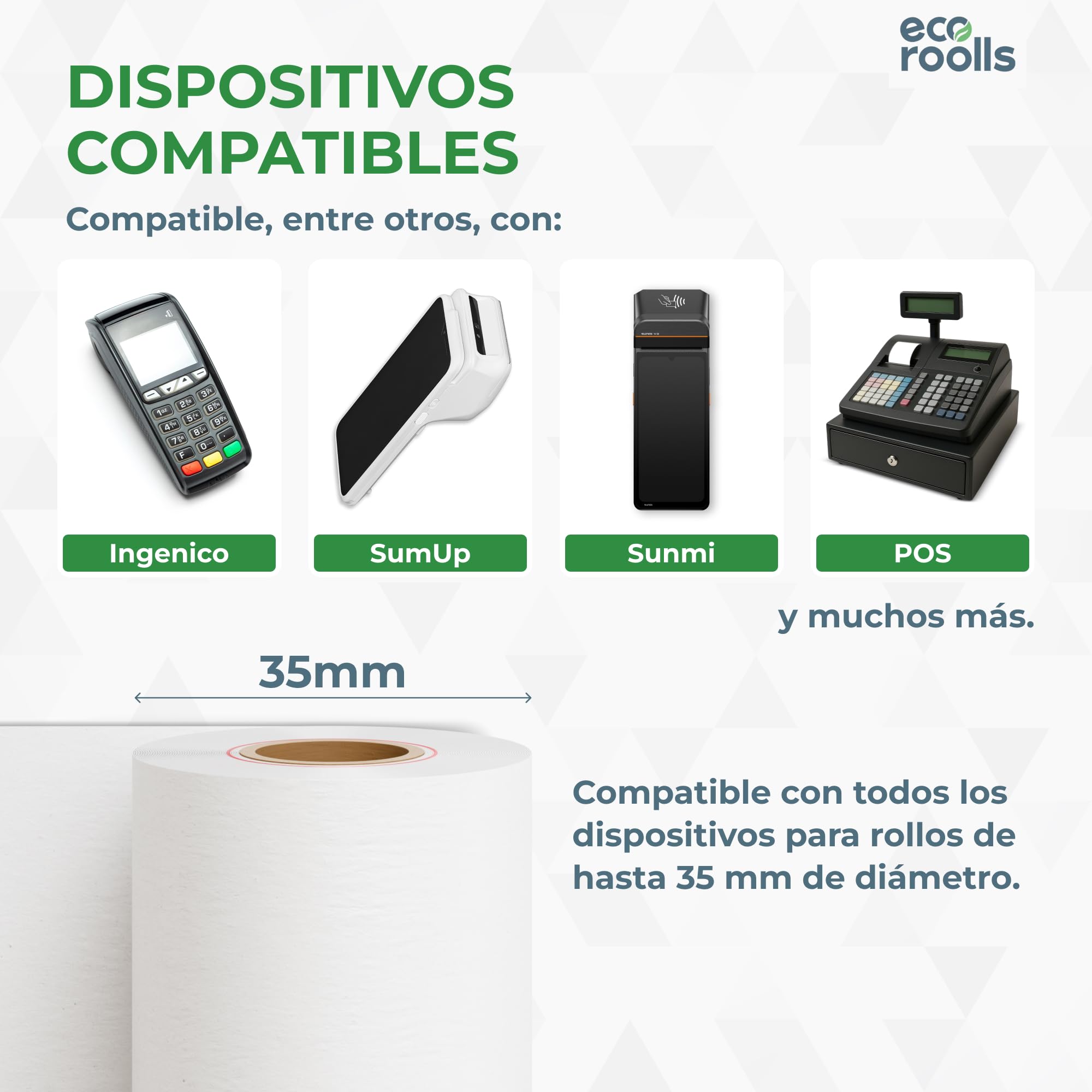 Rollos de papel térmico 57mm x 35mm de diámetro para máquinas de tarjetas de Crédito - Rollos ideal para todos los TPV 57x35x12 - Sin BPA 2 cartones (100 Rollos)