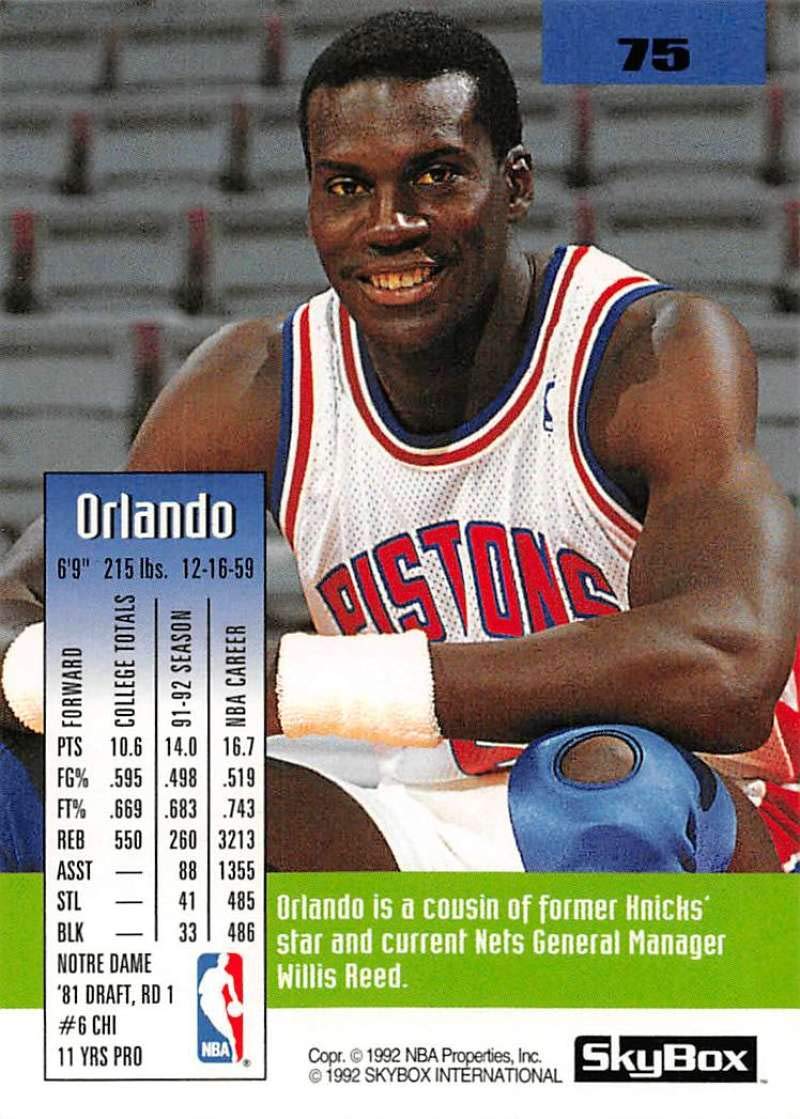 Amazon.com: 1992-93 SkyBox Basketball #75 Orlando Woolridge