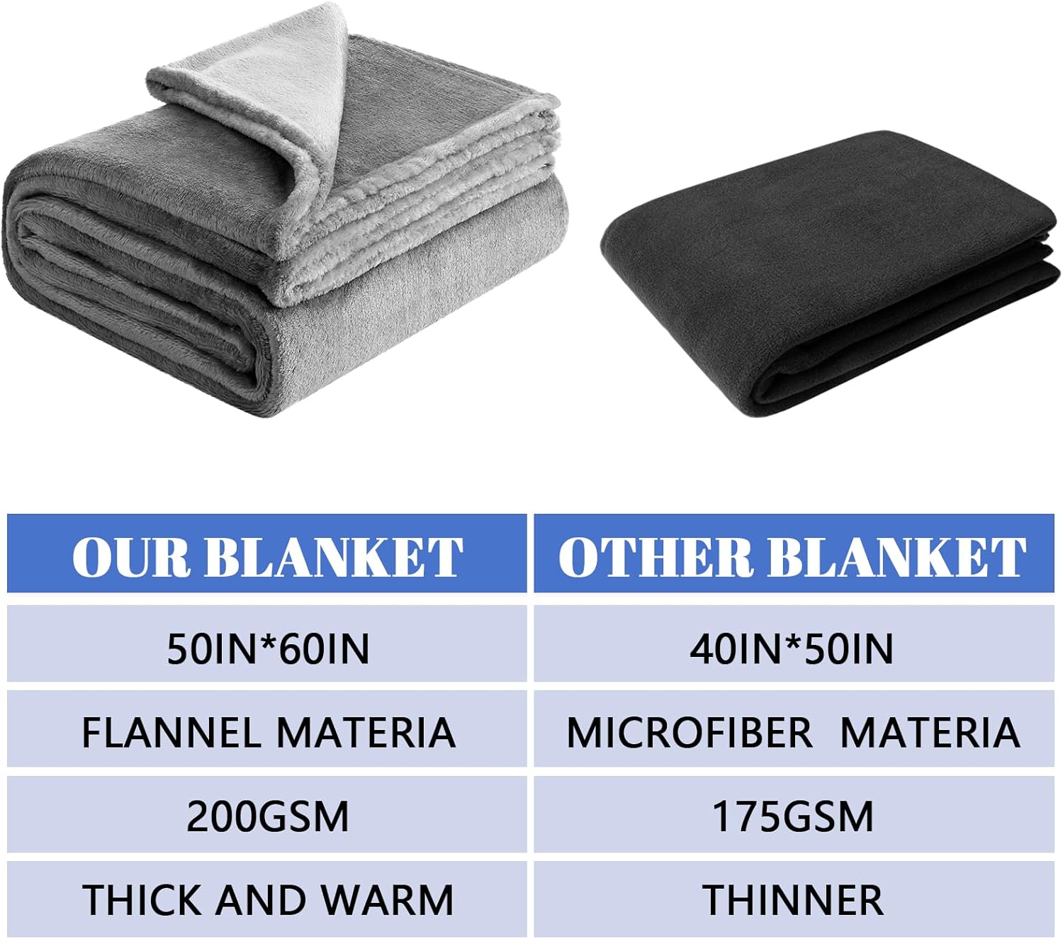 VitalCozy 30 Pack Bulk Wedding Flannel Blankets for Guests Solid Color Soft Warm Throw Lap Blankets for Guest Party Souvenirs Wedding Gifts(Gray,50 x 60 Inch)