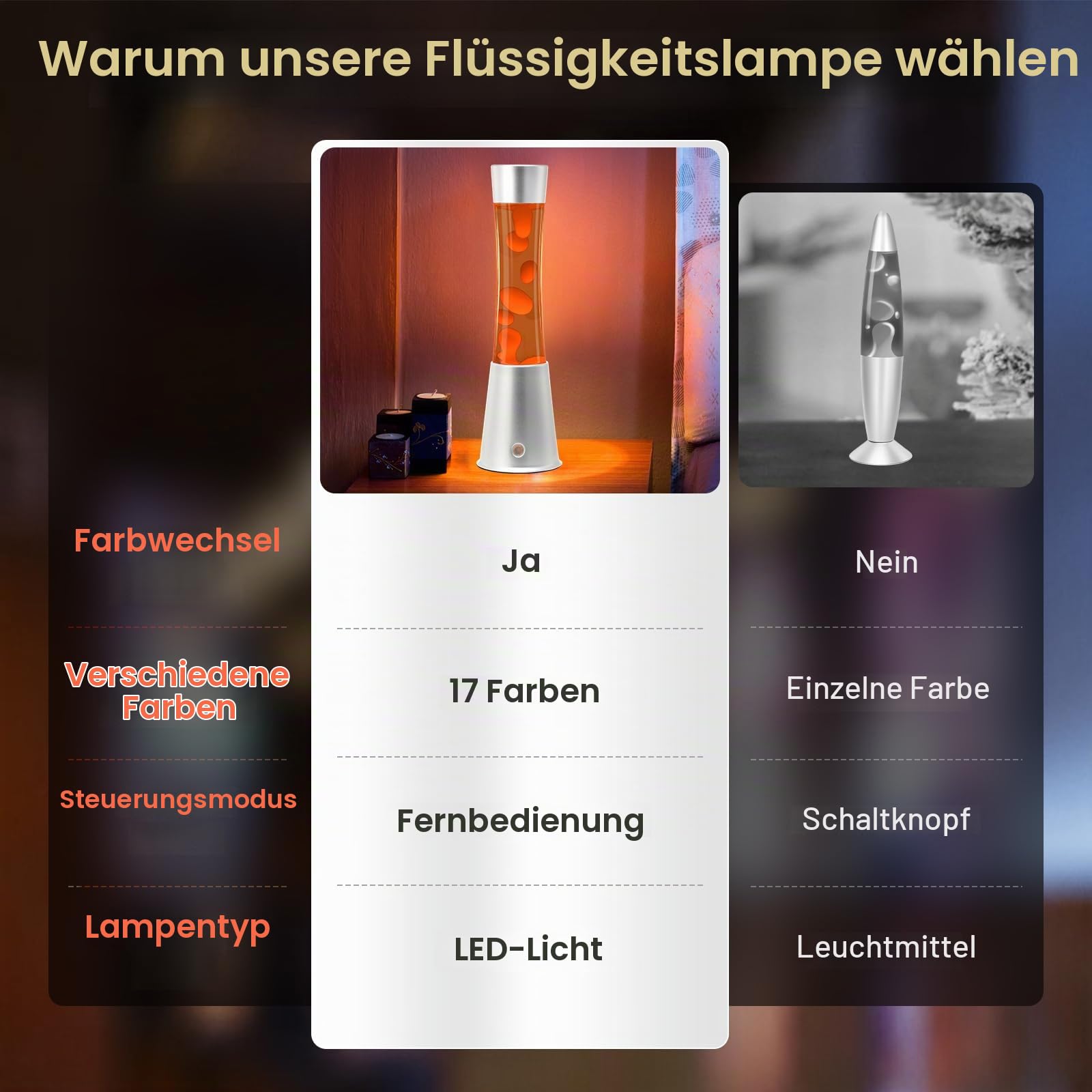 Lavalampe, 17-farbige LED Stimmungslampe mit Fernbedienung. Für Büro, Deko & Entspannung, ideal für Erwachsene und Kinder