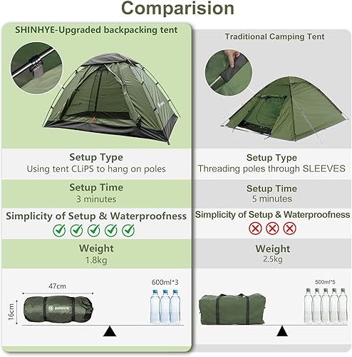 Miniatura 3 de Tienda de campaña para mochileros para acampar 1-5 personas Senderismo Tienda ultraligera para exteriores, resistente al viento, dos puertas, fácil