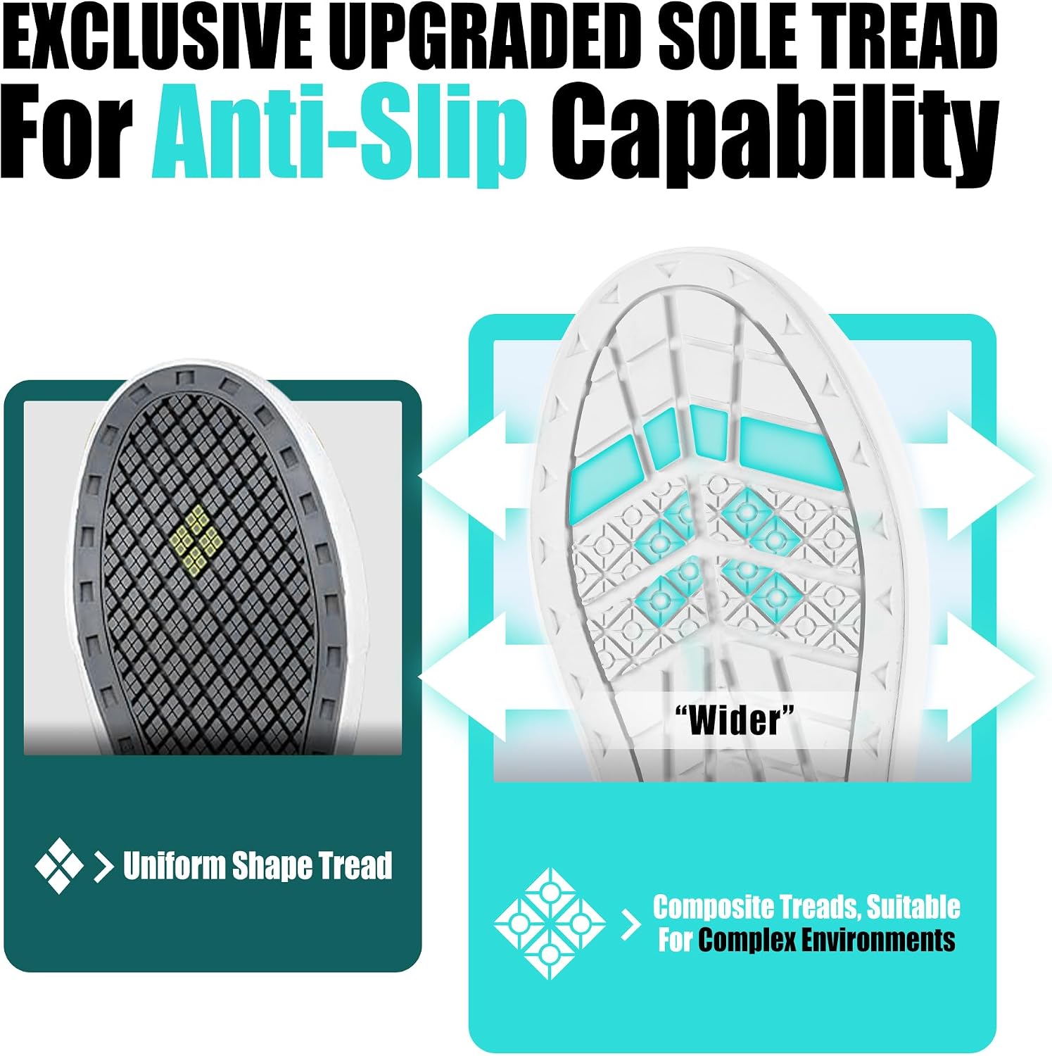 Trudave Deck Shoes for Men, Waterproof Fishing Shoe Anti-Slip Ankle Rain Shoe for Men, Yard Garden Shoes for Farming & Outdoor Work