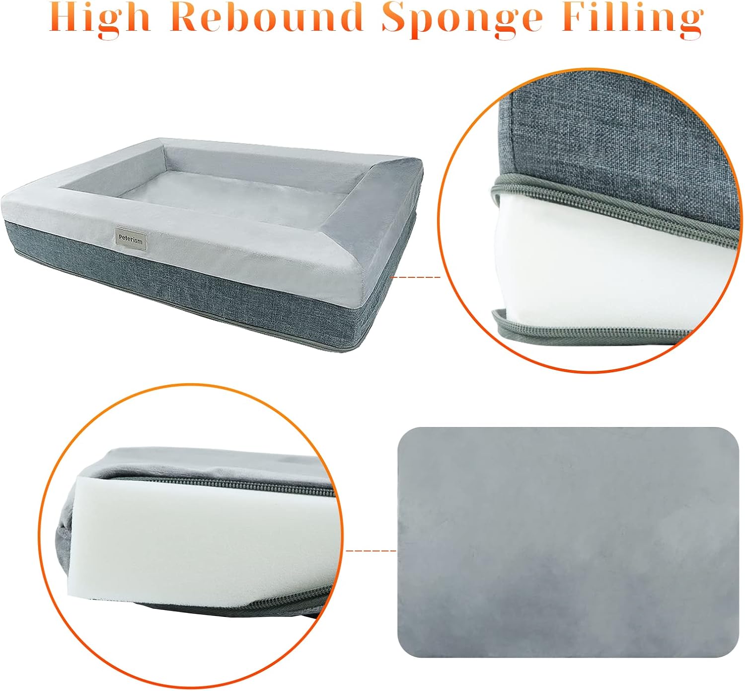 Peterism Dog Bed, Dog Mattress, Memory Foam pet Bed, Orthopedic Dog Bed, Various Sizes, Plush Dog Bed Suitable for All Kinds of pet Dogs. : Pet Supplies
