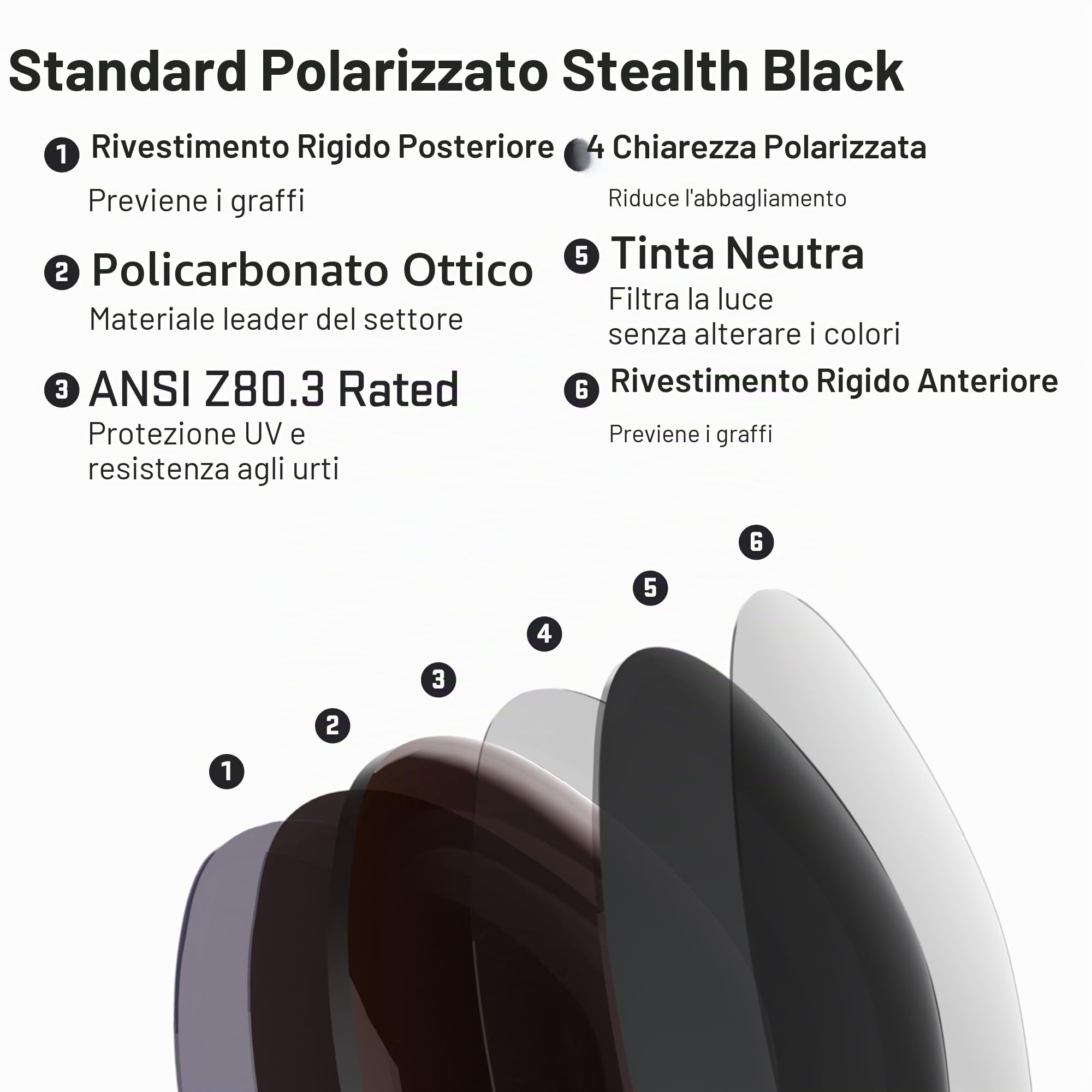 REVANT Lenti di ricambio compatibili con Oakley Flak Jacket OO9008