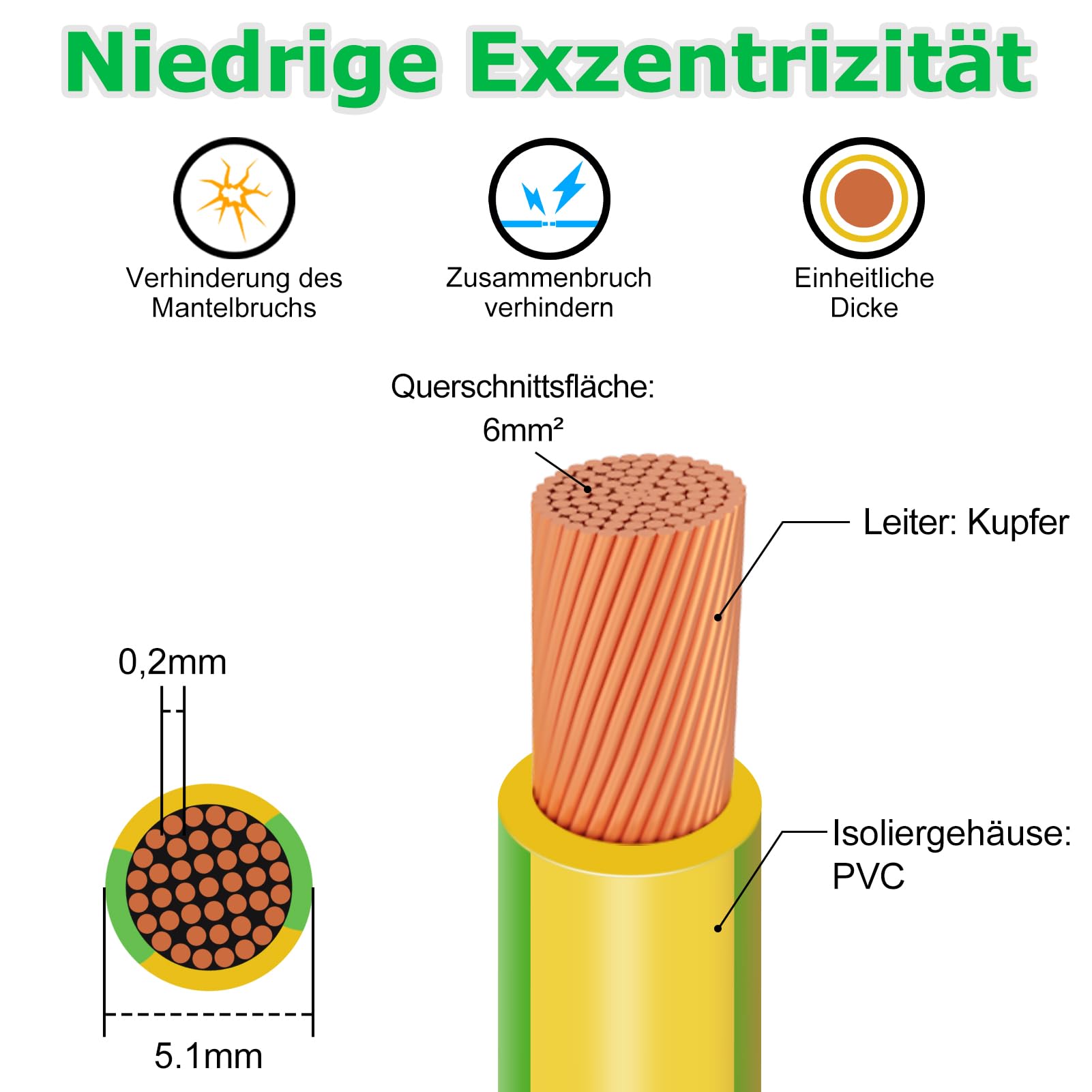 LightingWill Câble de terre flexible en PVC vert et jaune 30 m, 1 x 6 mm², 6 mm², pour applications de mise à la terre et installations électriques