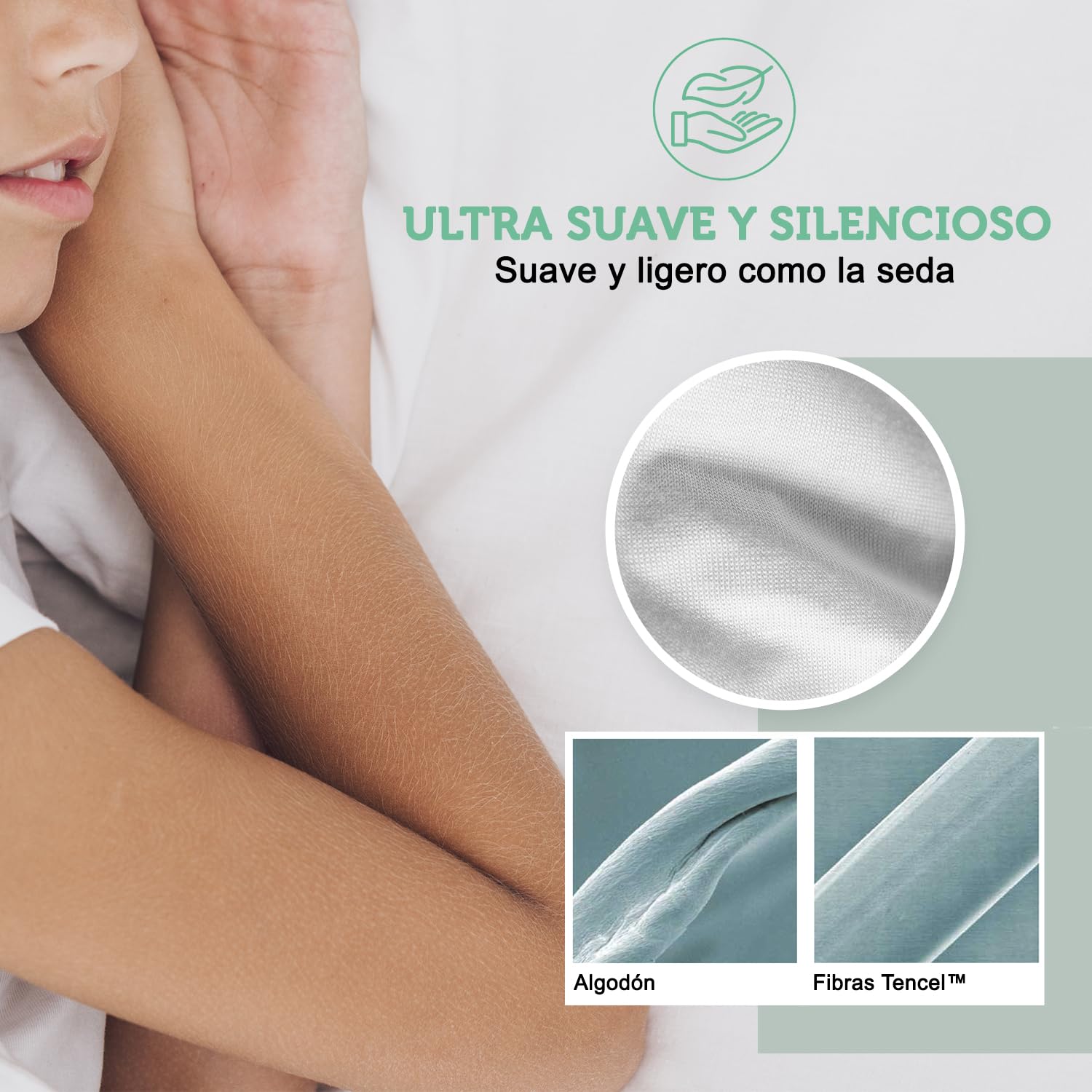 Protector Colchon 80x160-18 cm Impermeable Certificado Oeko-Tex® ~ Cubre de Cama en Fibra Lujosa Tencel™ Ecológica ~ Forma Funda Ajustable