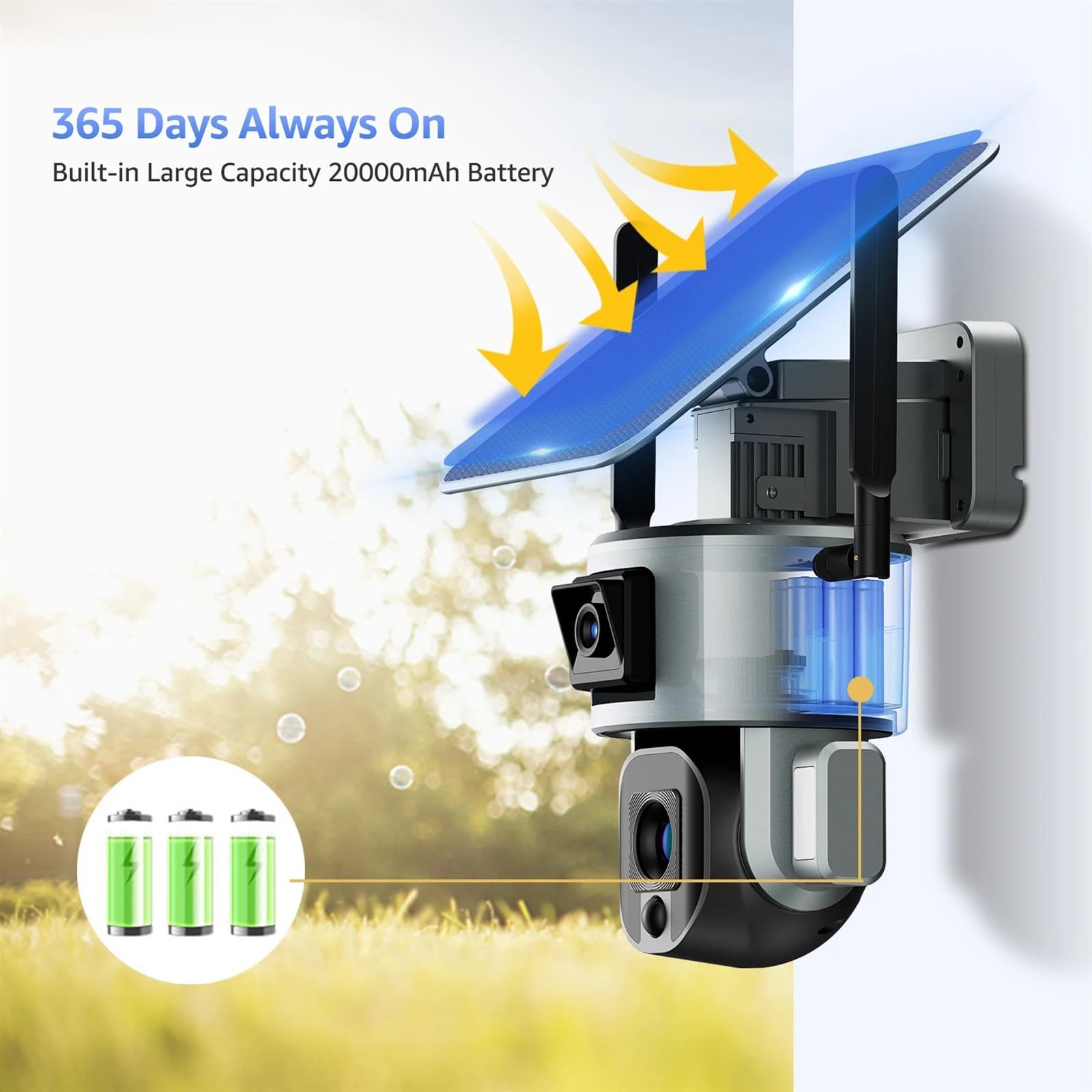 Telecamera di Sorveglianza, Telecamera solare 8MP 4G wireless 4K Doppia lente 4X 10X Pannello Rilevazione umana PTZ di sorveglianza Esterna