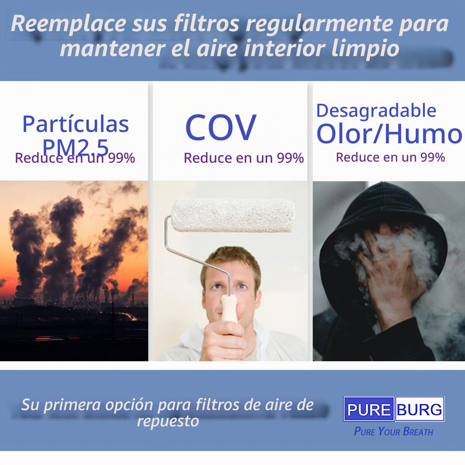 PUREBURG - Filtro de repuesto compatible con el purificador de aire Pro Breeze PB-P01, filtro PB-P01F, paquete de 2 unidades, H13 True HEPA con carbón activado, sistema de filtración de 4 etapas para