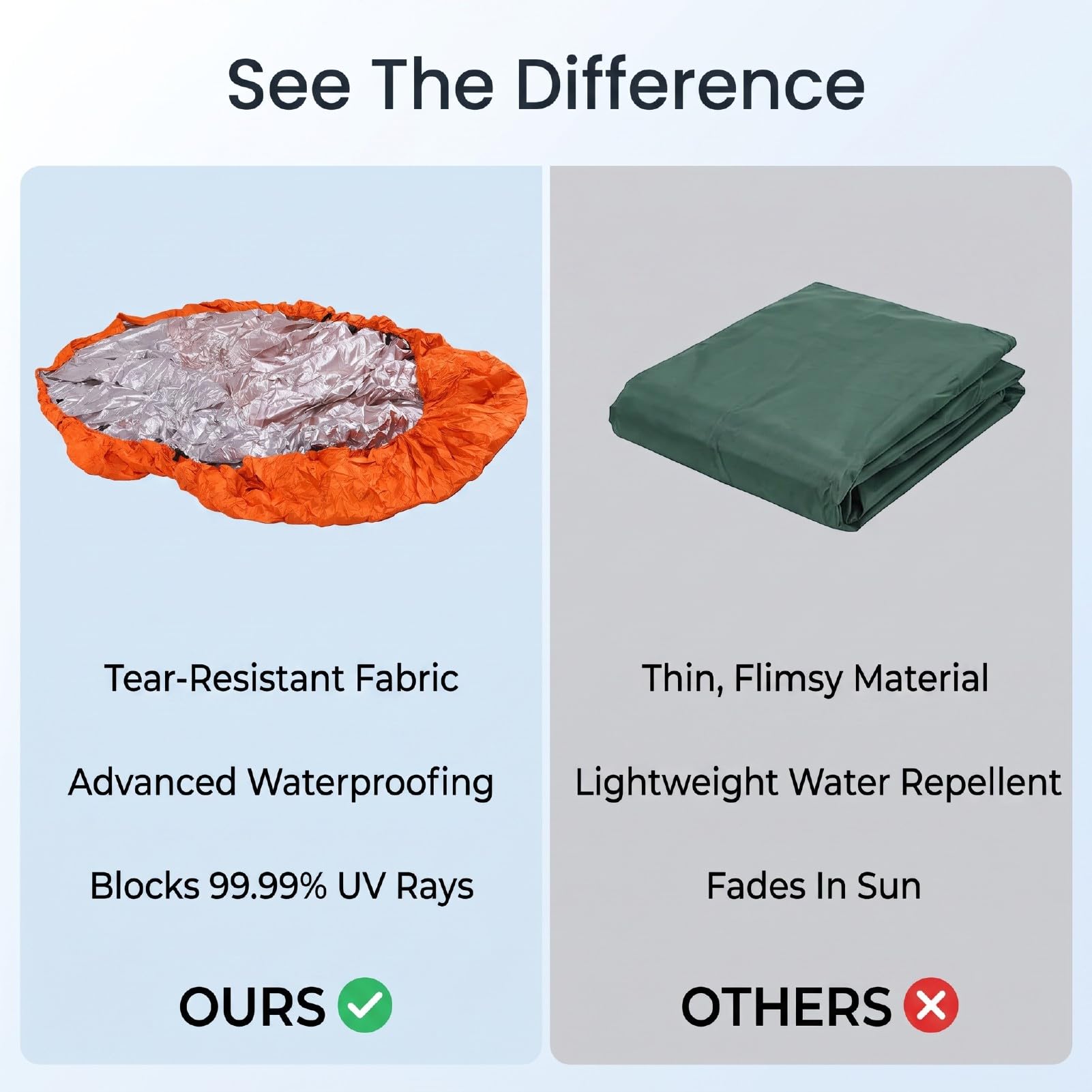Copertura per Barca Resistente 14-16FT per Barche da Pesca con | Tessuto Oxford 210D, Impermeabile Fino a 200.000 Pa, Resistente Ai Raggi UV, Orlo Elastico con Spalline Regolabili