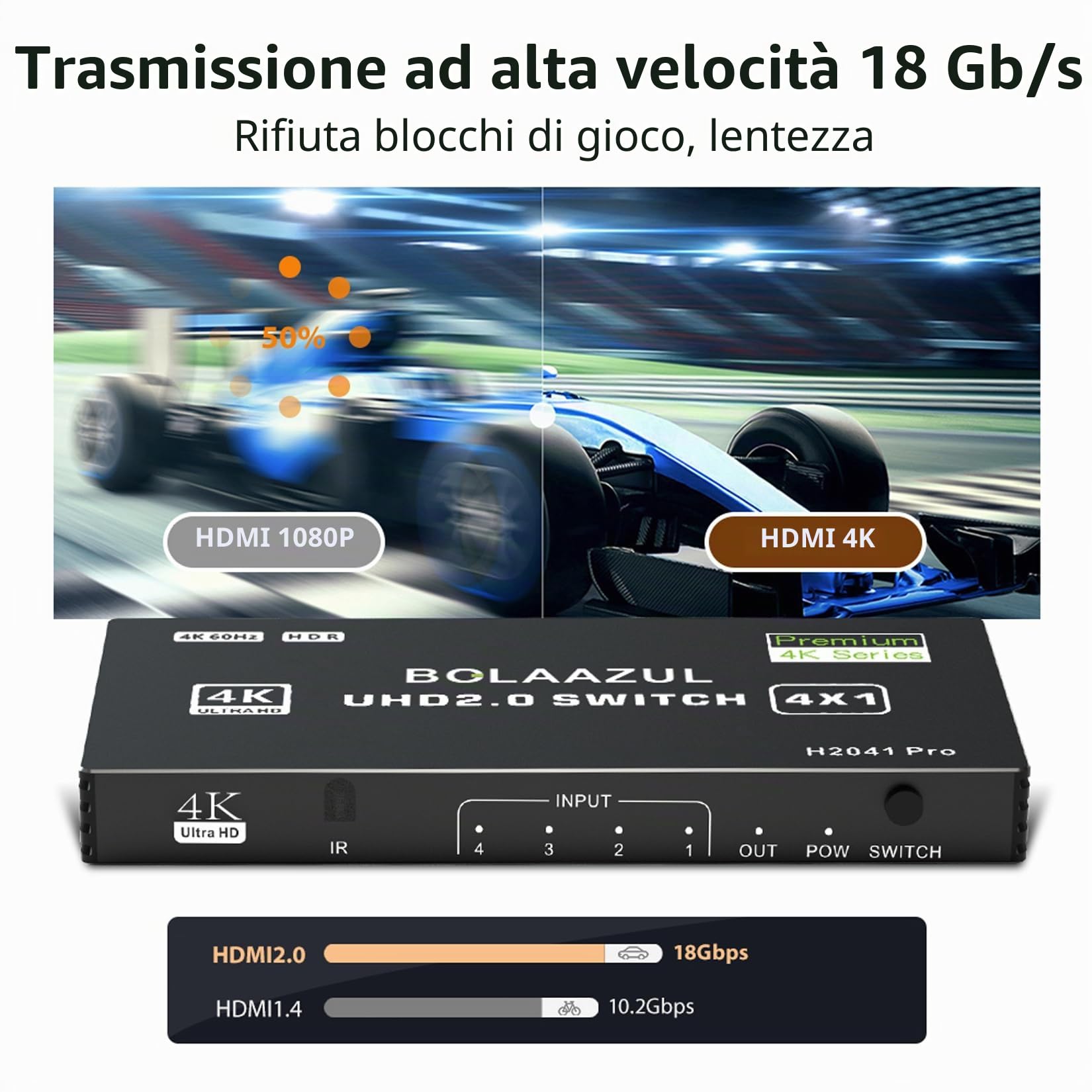 BolAAzuL Switch HDMI 4 in 1 Out 4K 60Hz, Port Expander Hub Selettore Commutatore Video Con Telecomando, Supporto 3D, HDCP2.2, HDR per PS5/PS4Pro/PS4, Xbox Series X/S